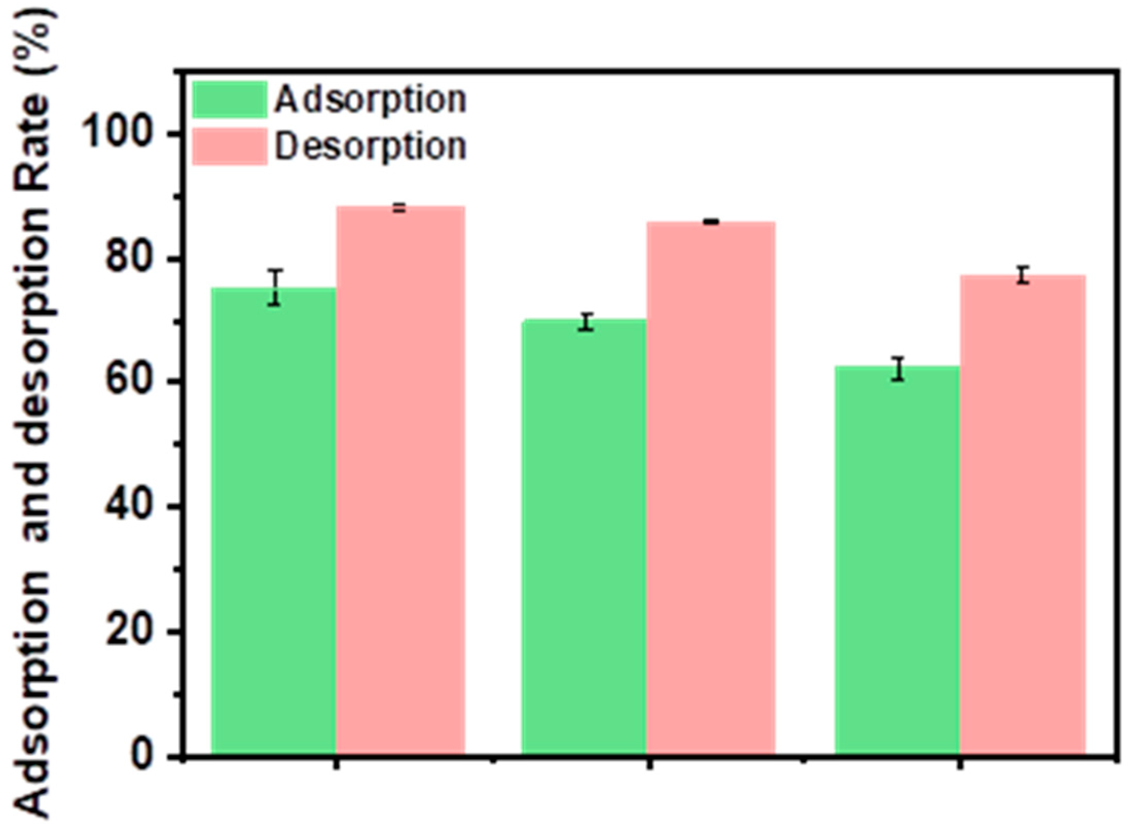 Nanomaterials 14 00052 g006