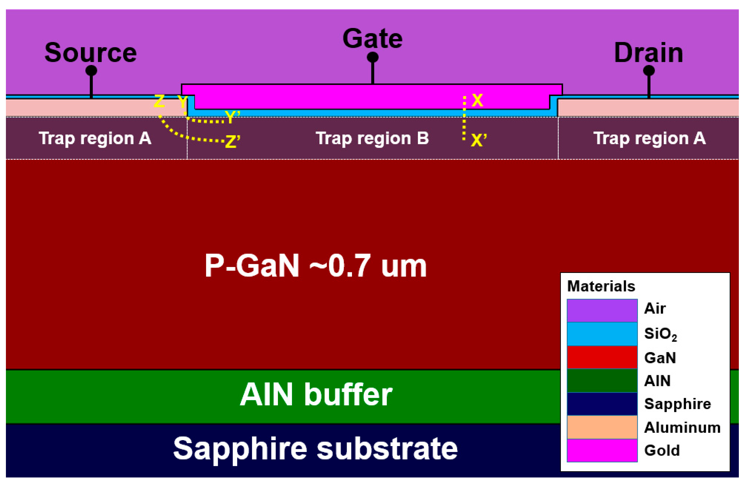 Nanomaterials 14 00059 g001
