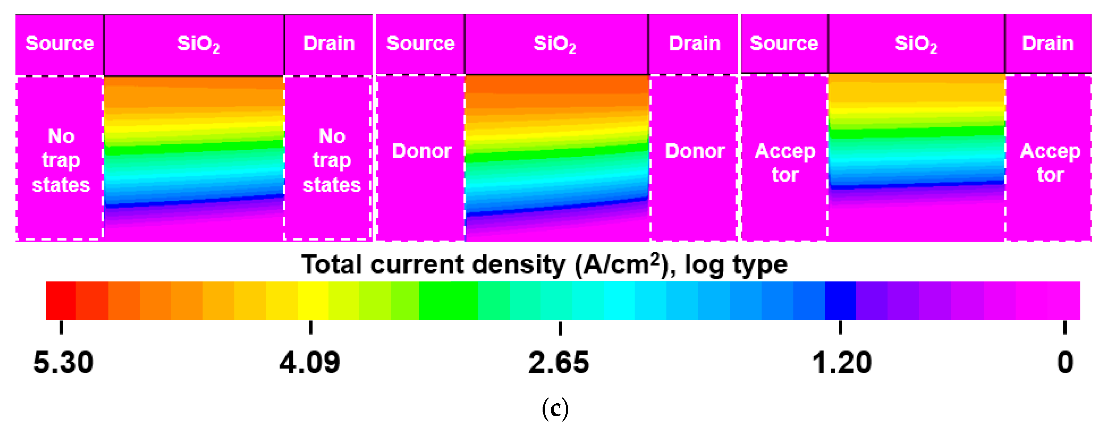 Nanomaterials 14 00059 g005b