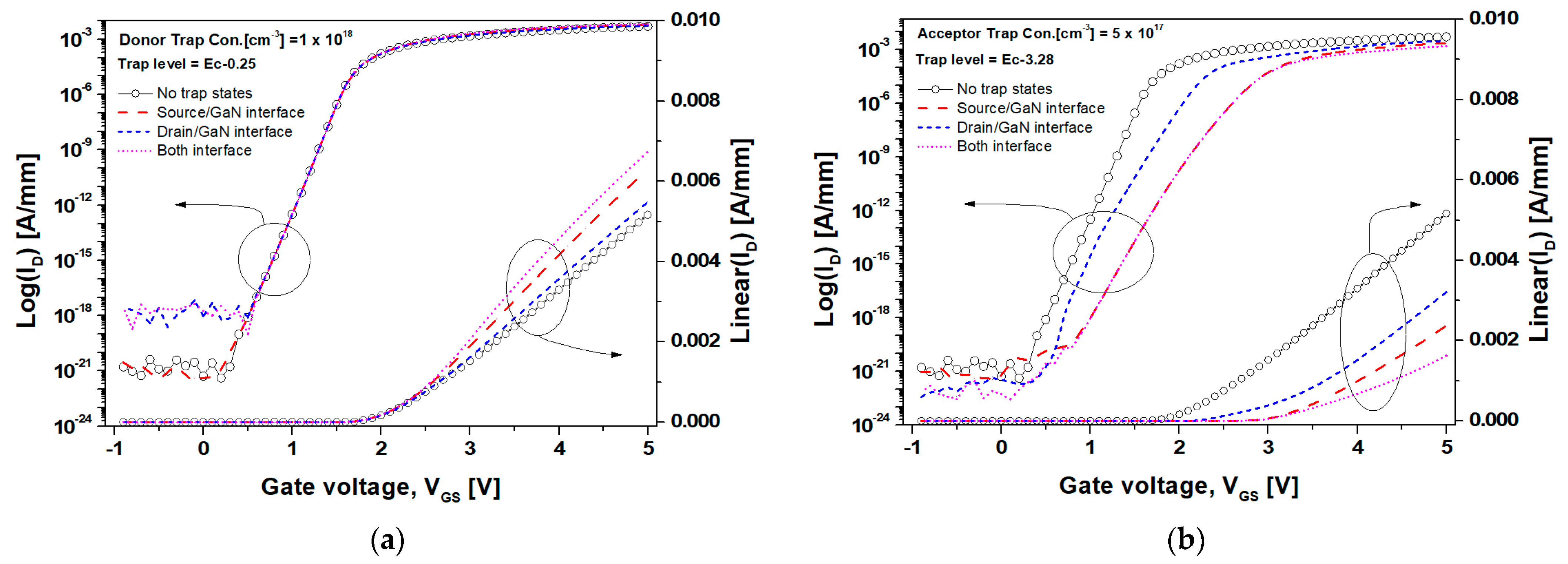 Nanomaterials 14 00059 g007
