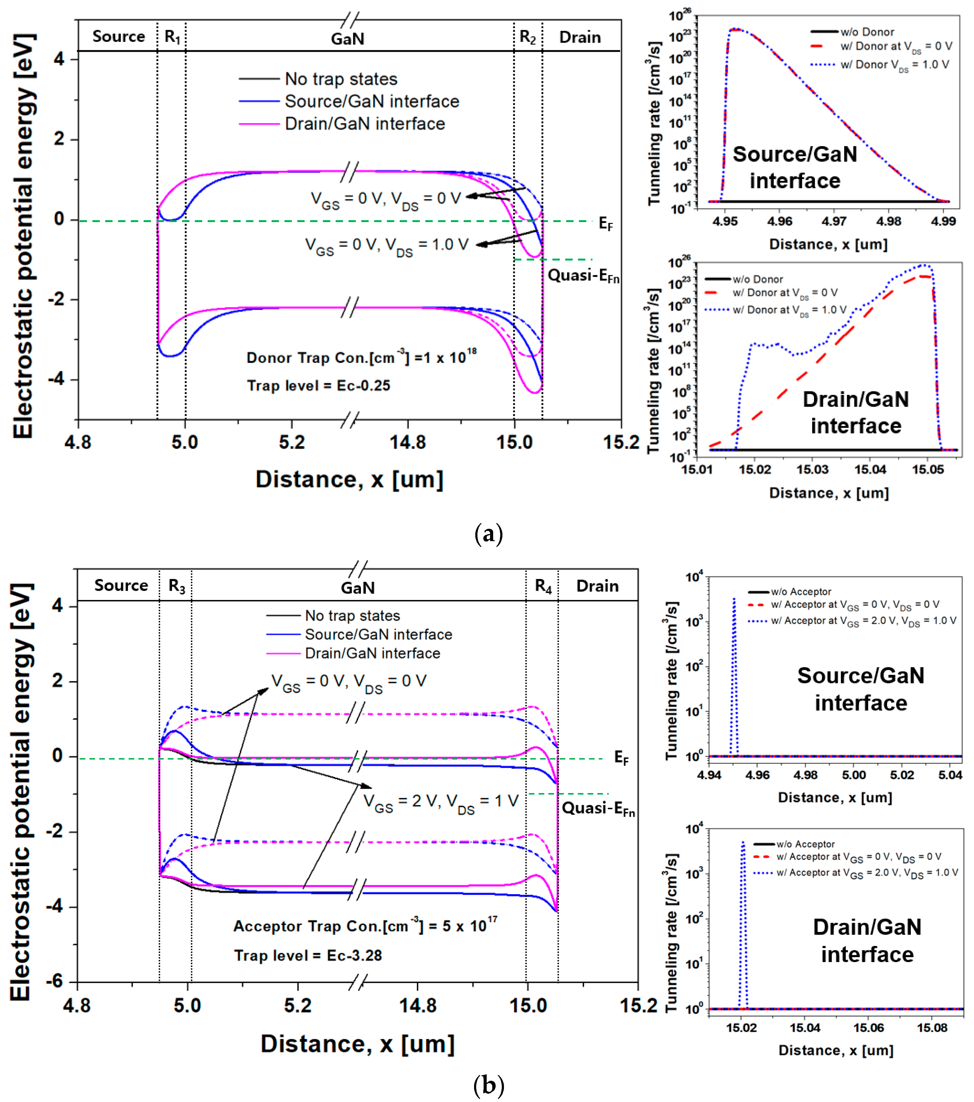 Nanomaterials 14 00059 g008