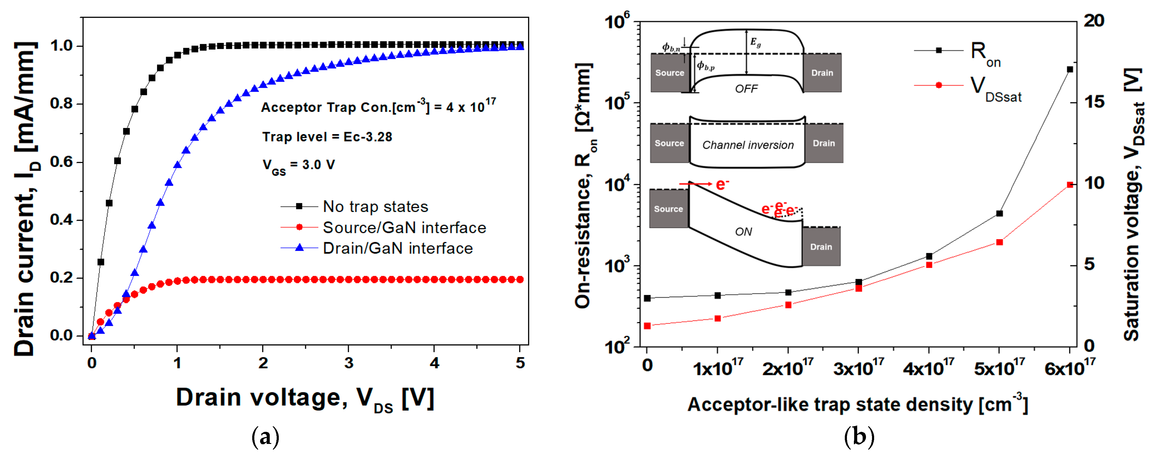 Nanomaterials 14 00059 g009