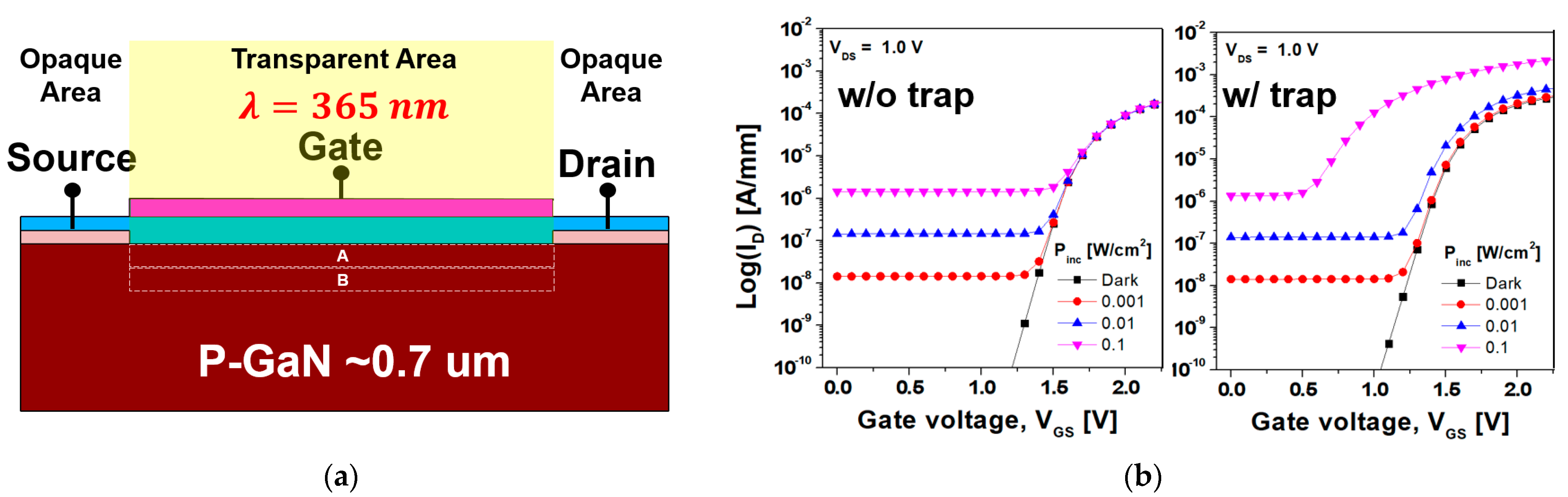 Nanomaterials 14 00059 g010a