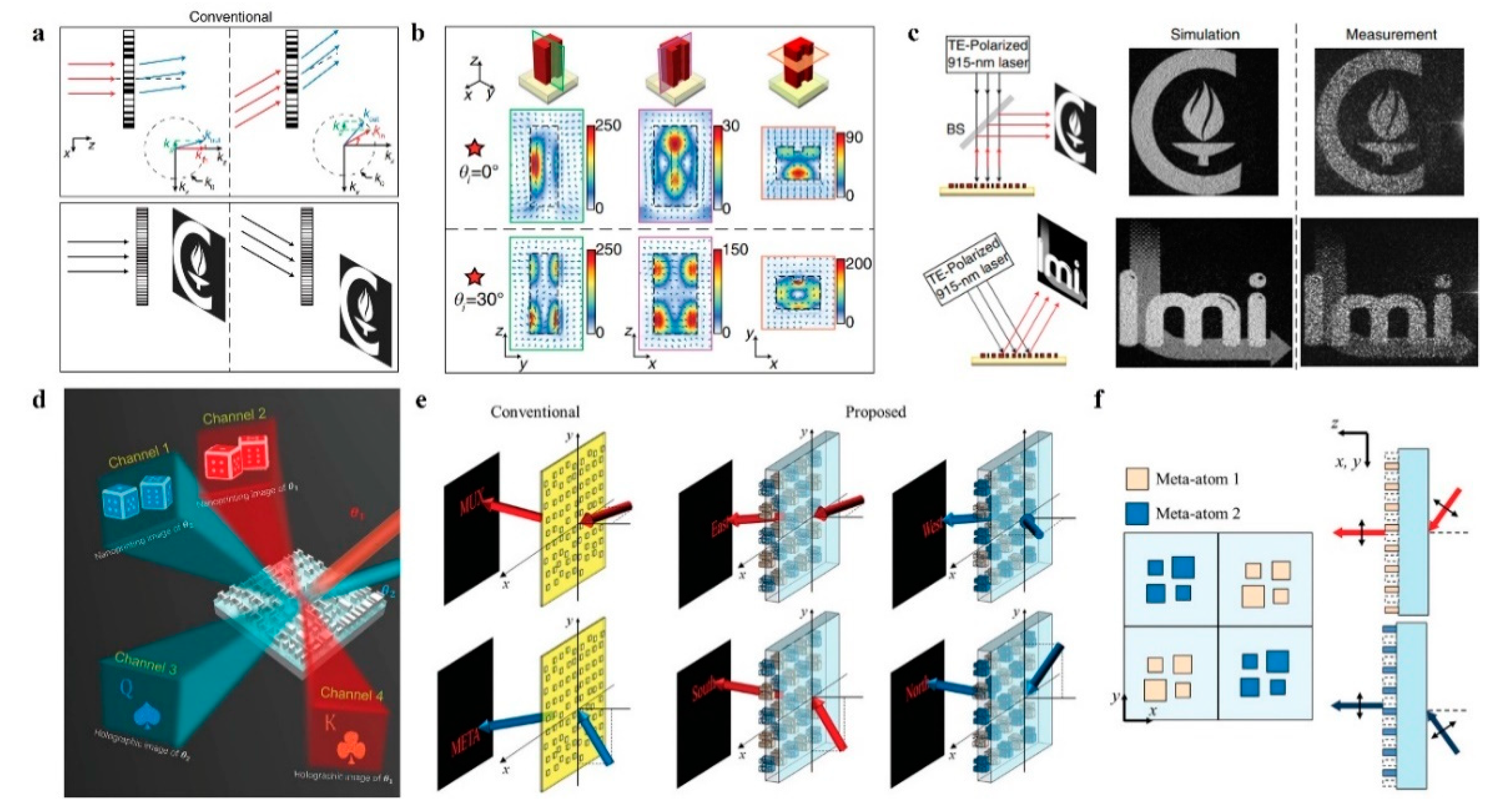 Nanomaterials 14 00066 g006