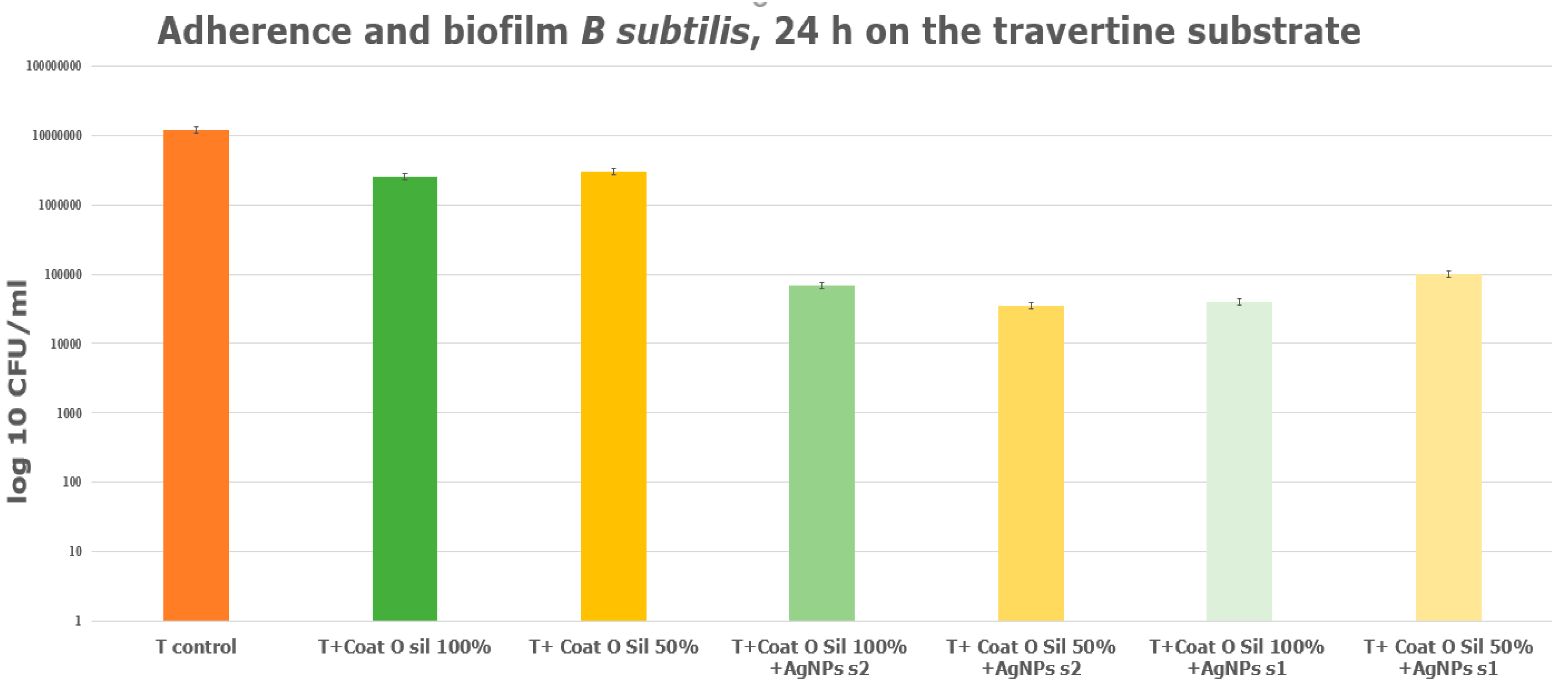 Nanomaterials 14 00068 g014