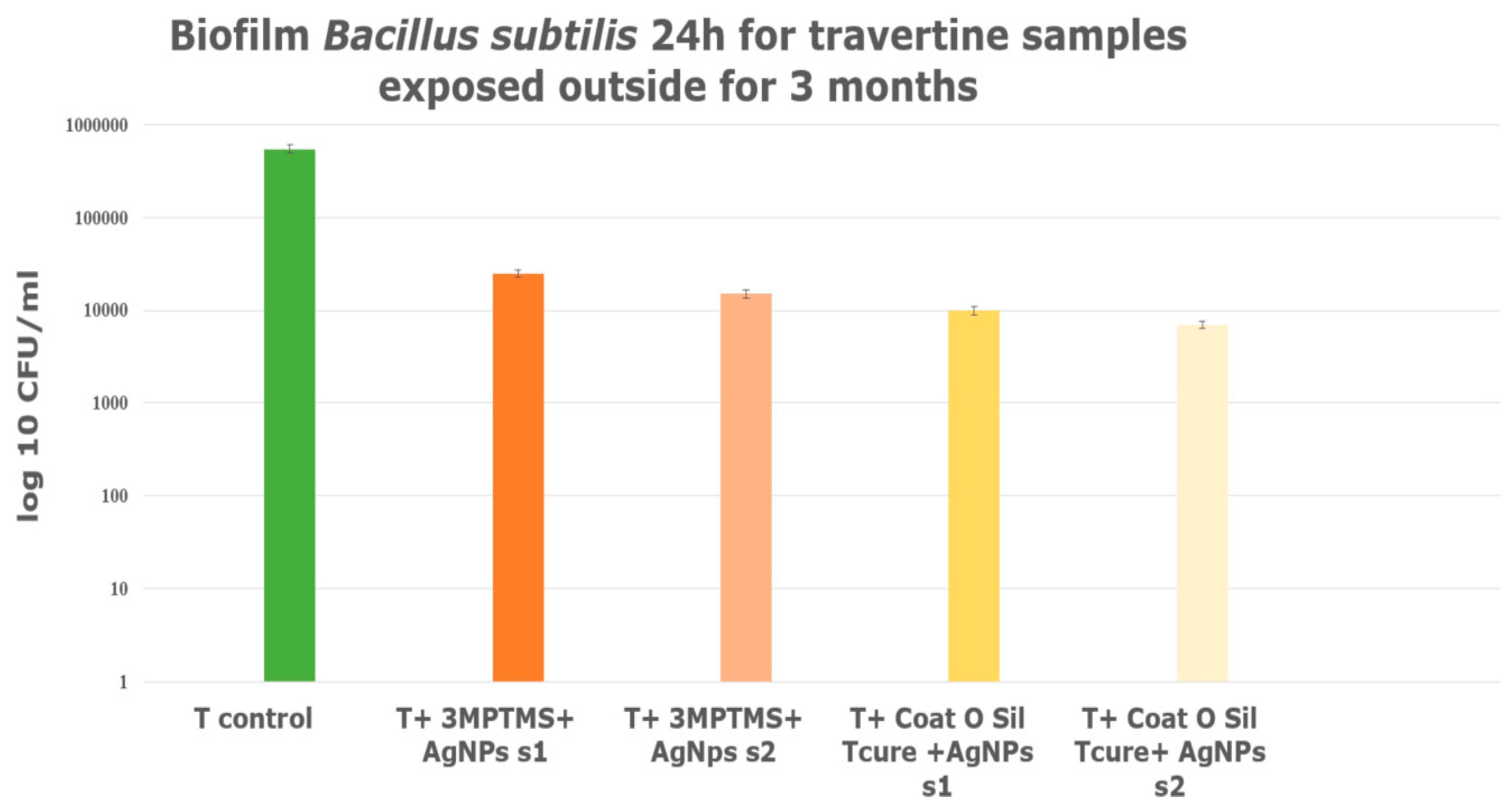 Nanomaterials 14 00068 g015