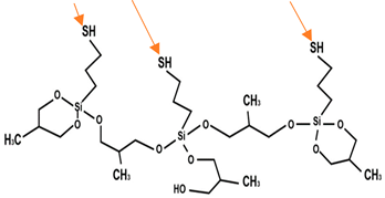 Nanomaterials 14 00068 i002