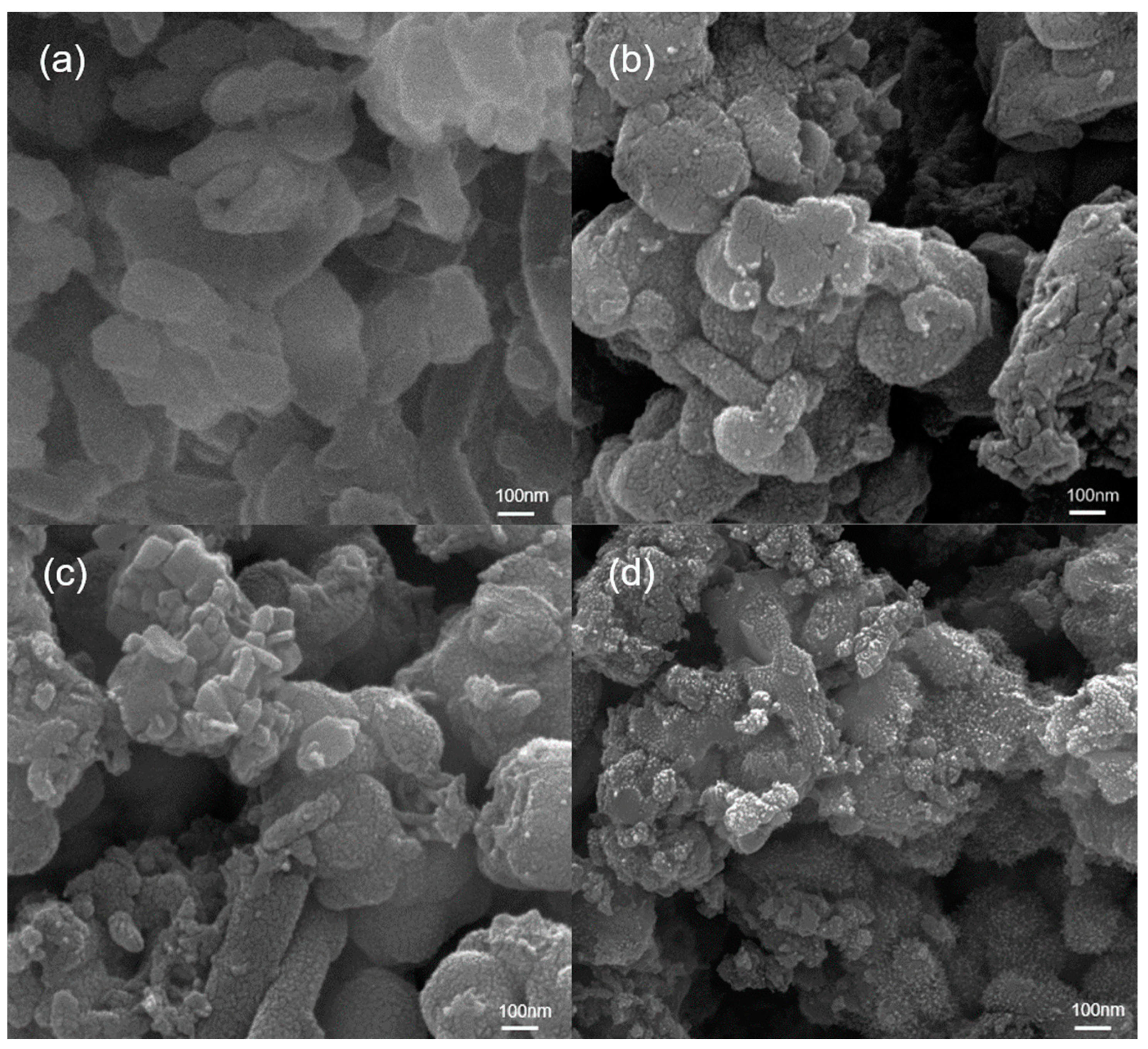 Nanomaterials 14 00076 g002 Nanomaterials 14 00076 g002