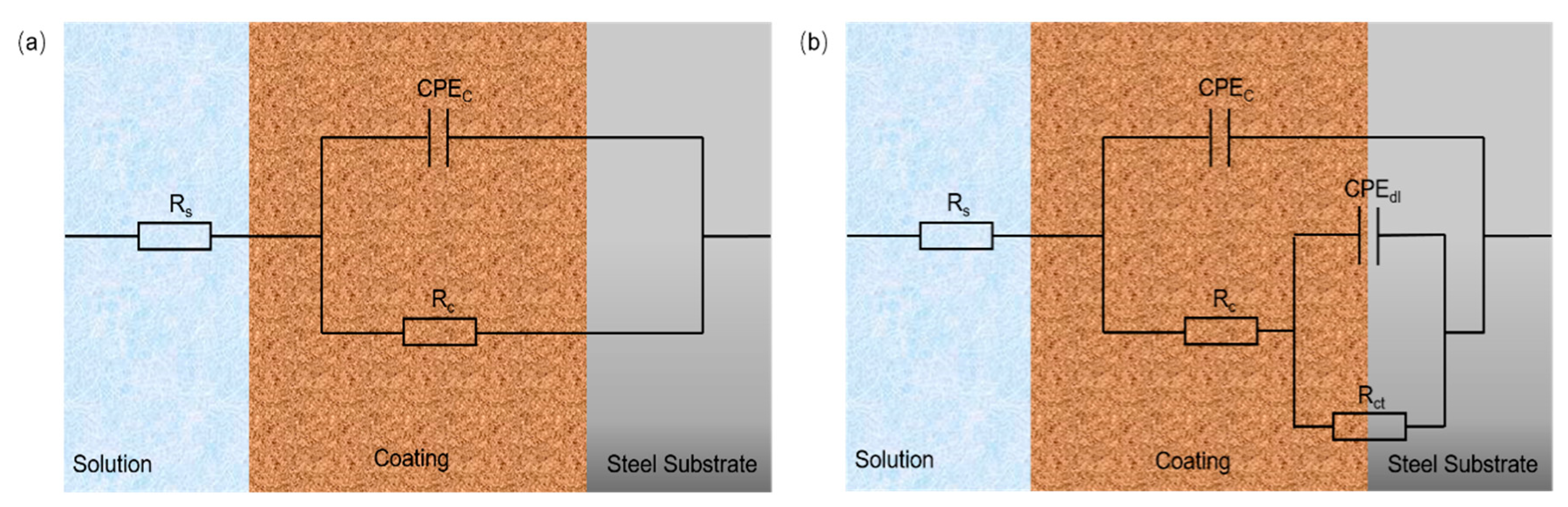 Nanomaterials 14 00076 g006 Nanomaterials 14 00076 g006