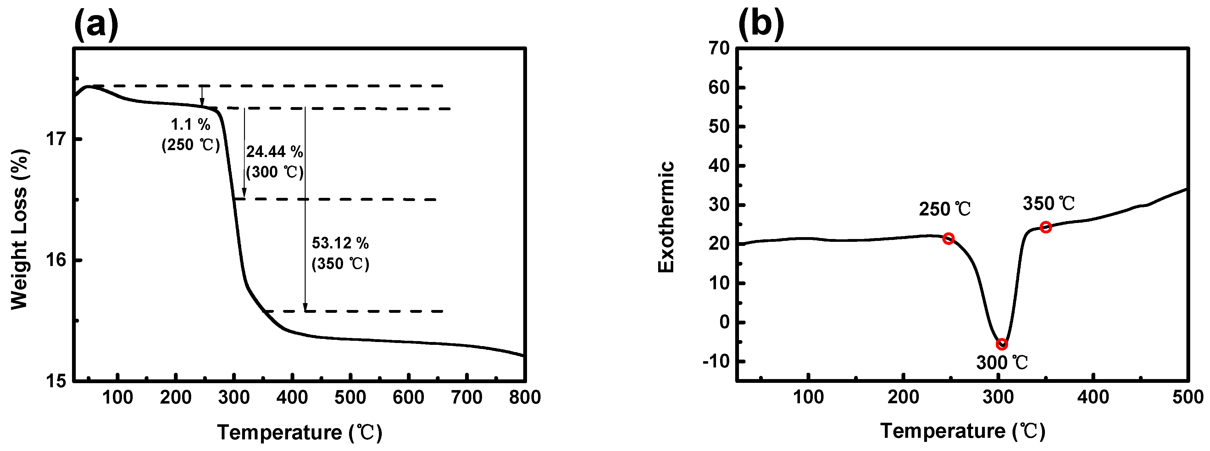 Nanomaterials 14 00079 g001