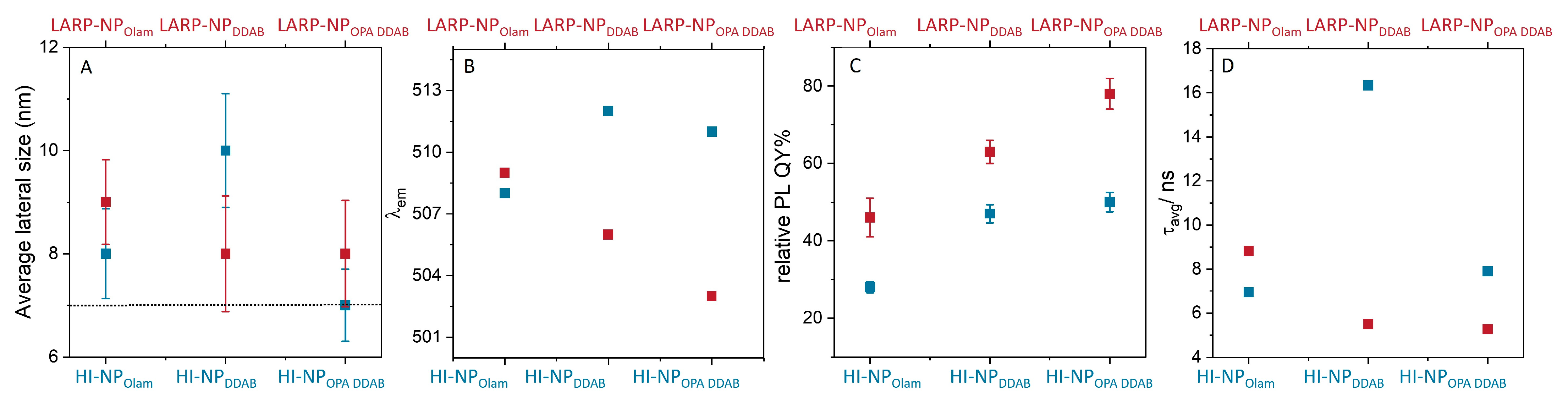 Nanomaterials 14 00081 g003