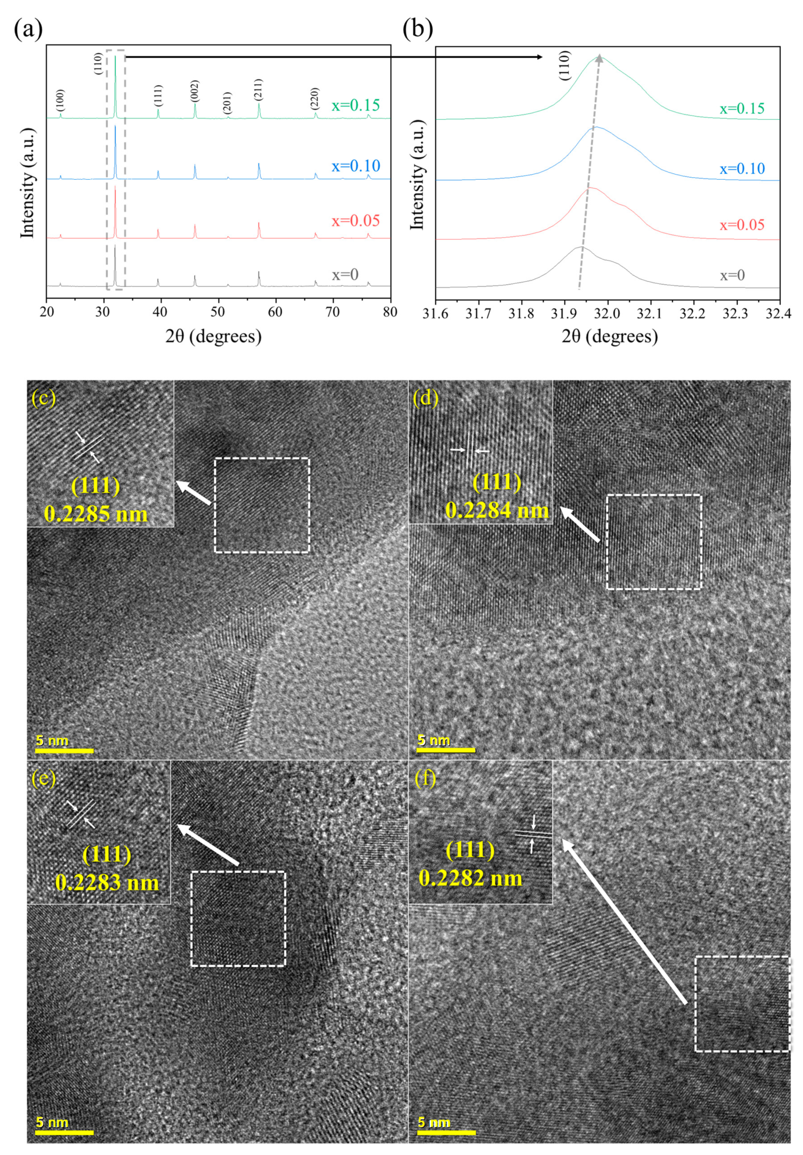 Nanomaterials 14 00082 g001