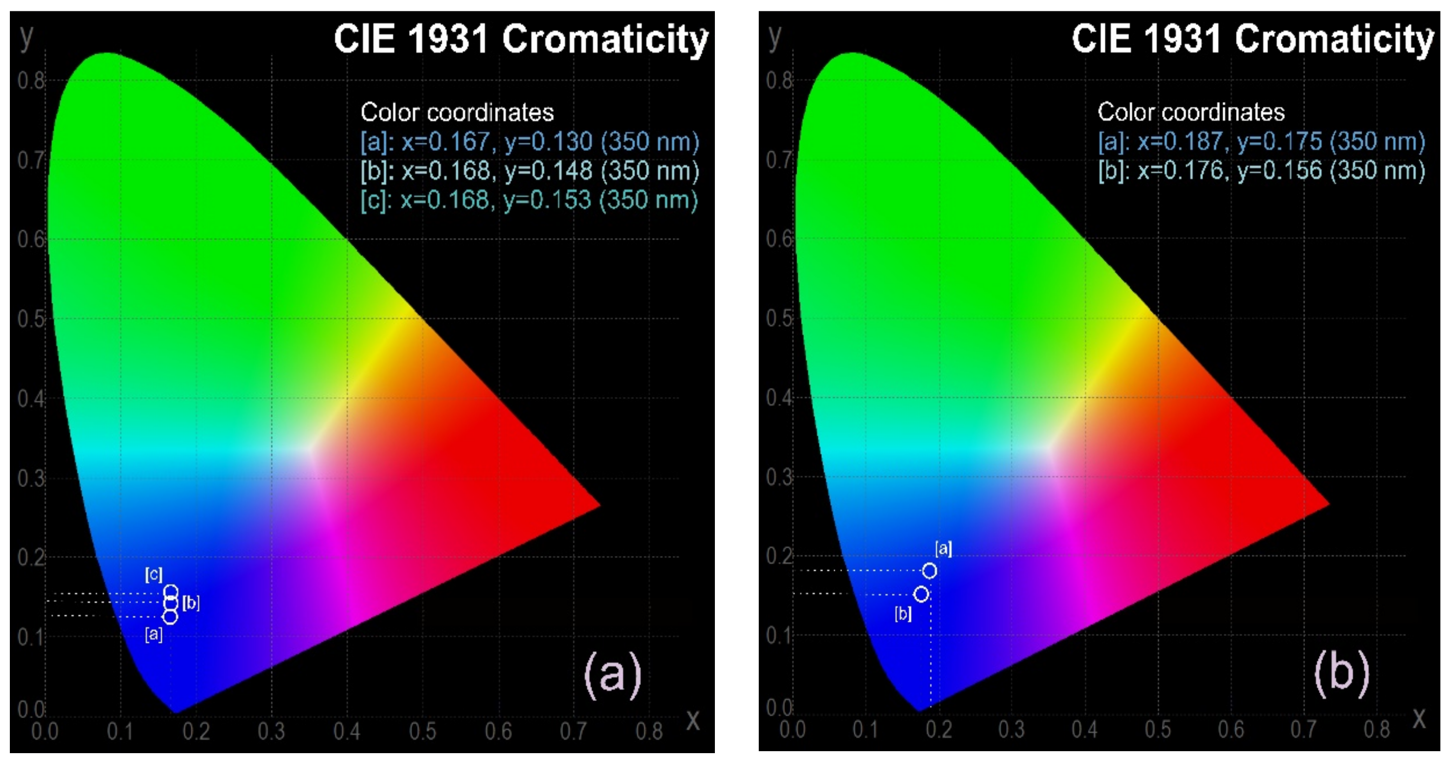 Nanomaterials 14 00083 g009