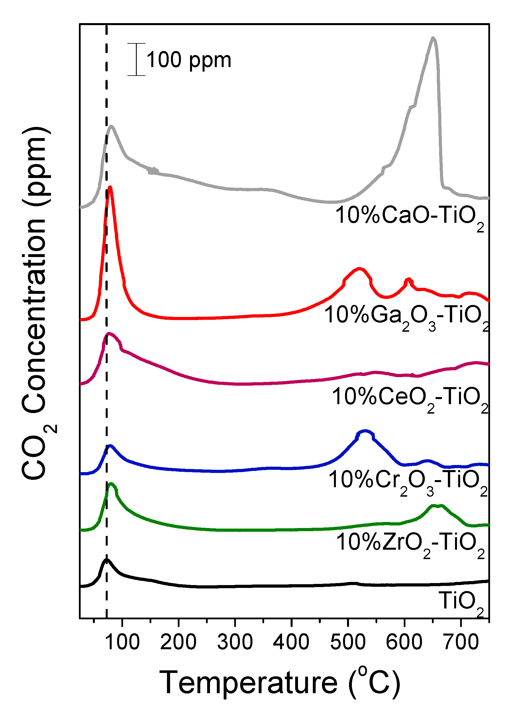 Nanomaterials 14 00086 g003 Nanomaterials 14 00086 g003