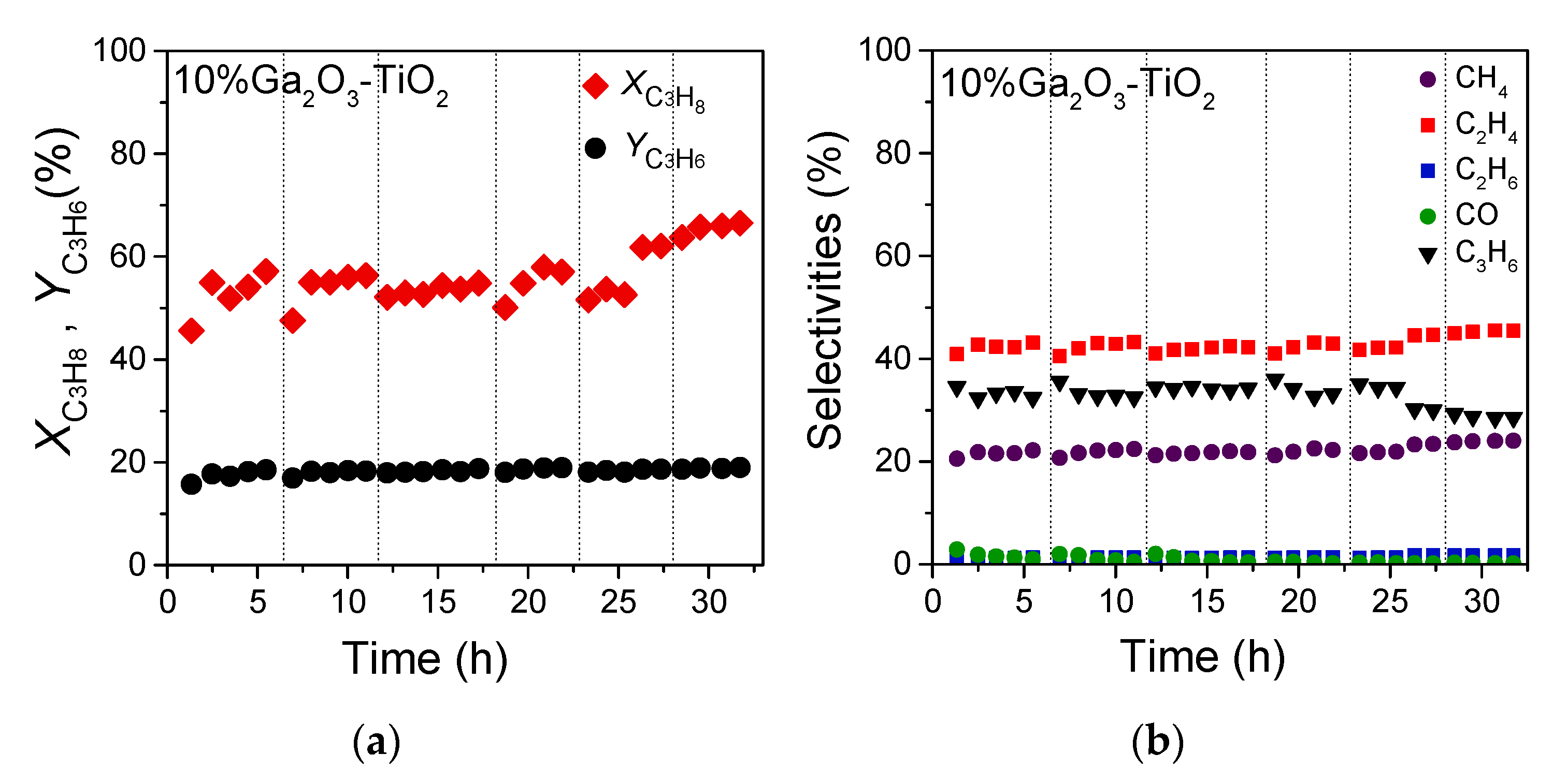 Nanomaterials 14 00086 g008 Nanomaterials 14 00086 g008