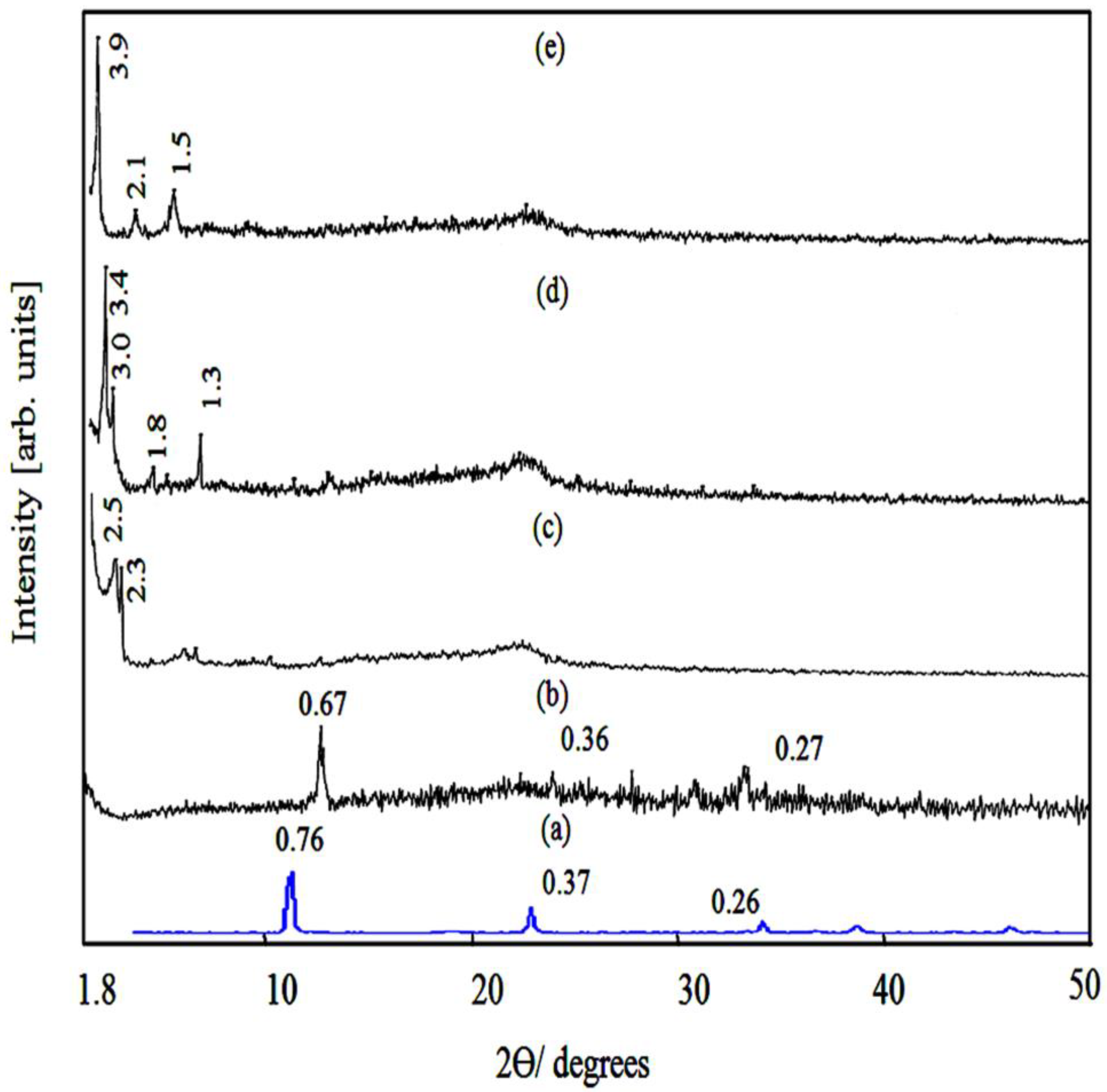 Nanomaterials 14 00093 g001