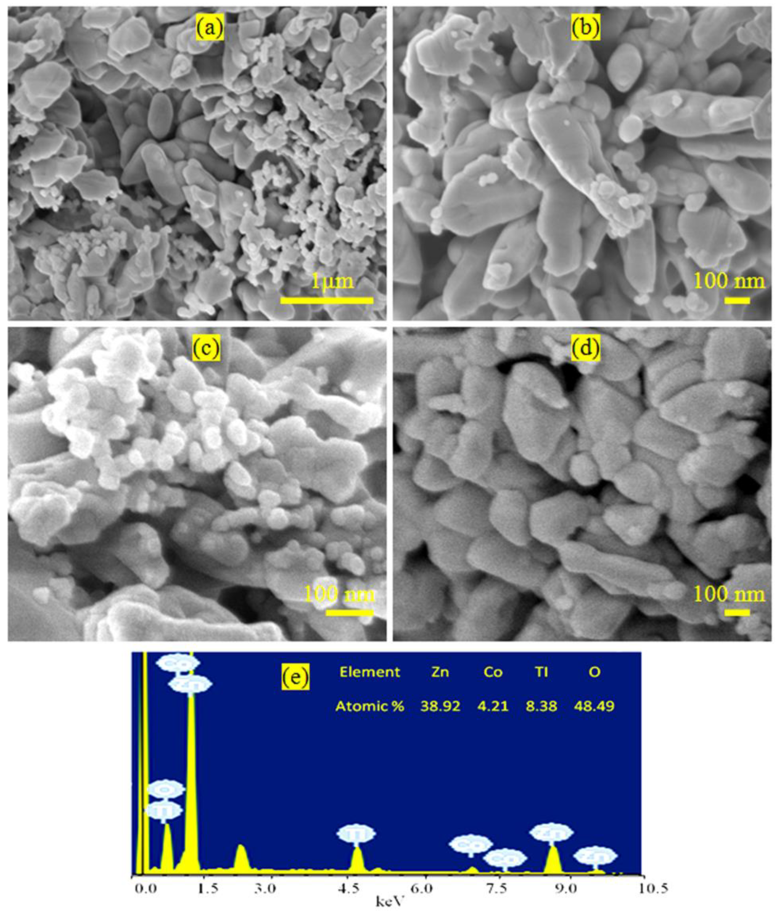 Nanomaterials 14 00093 g008