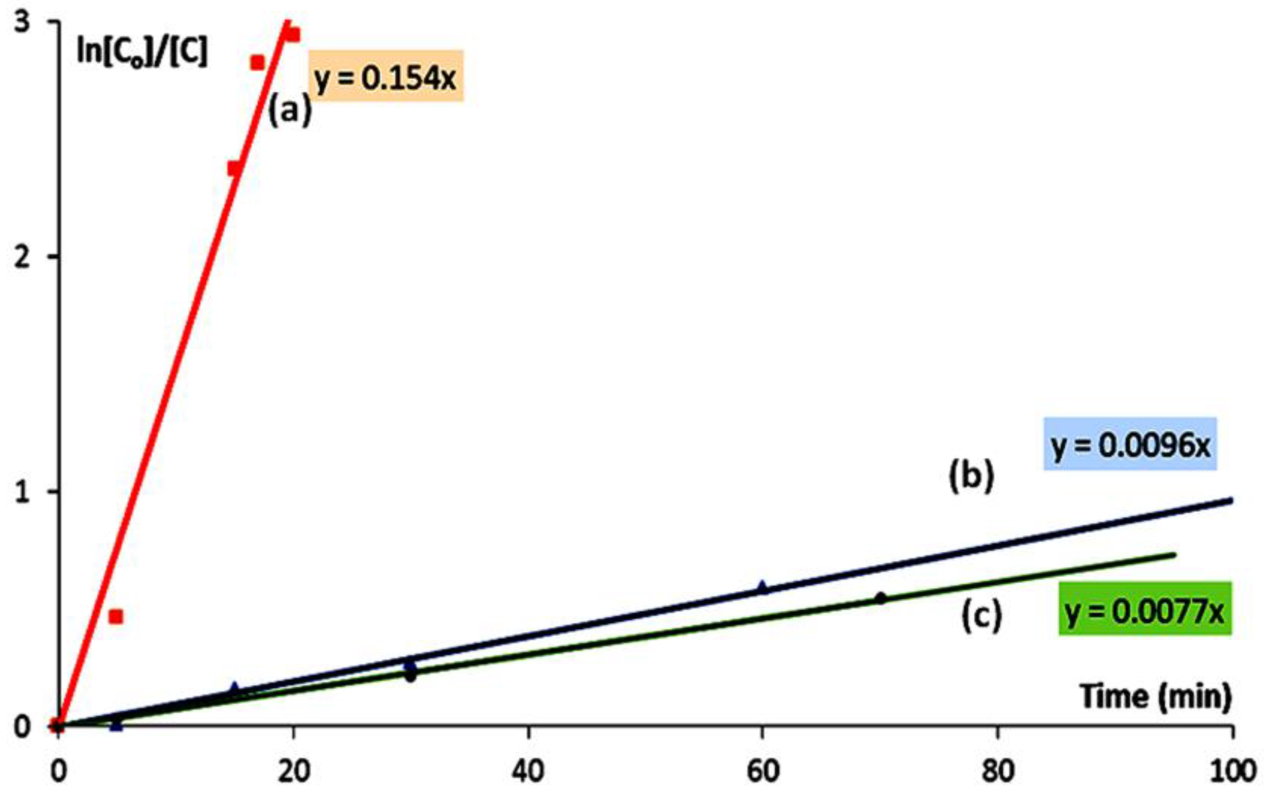 Nanomaterials 14 00093 g014