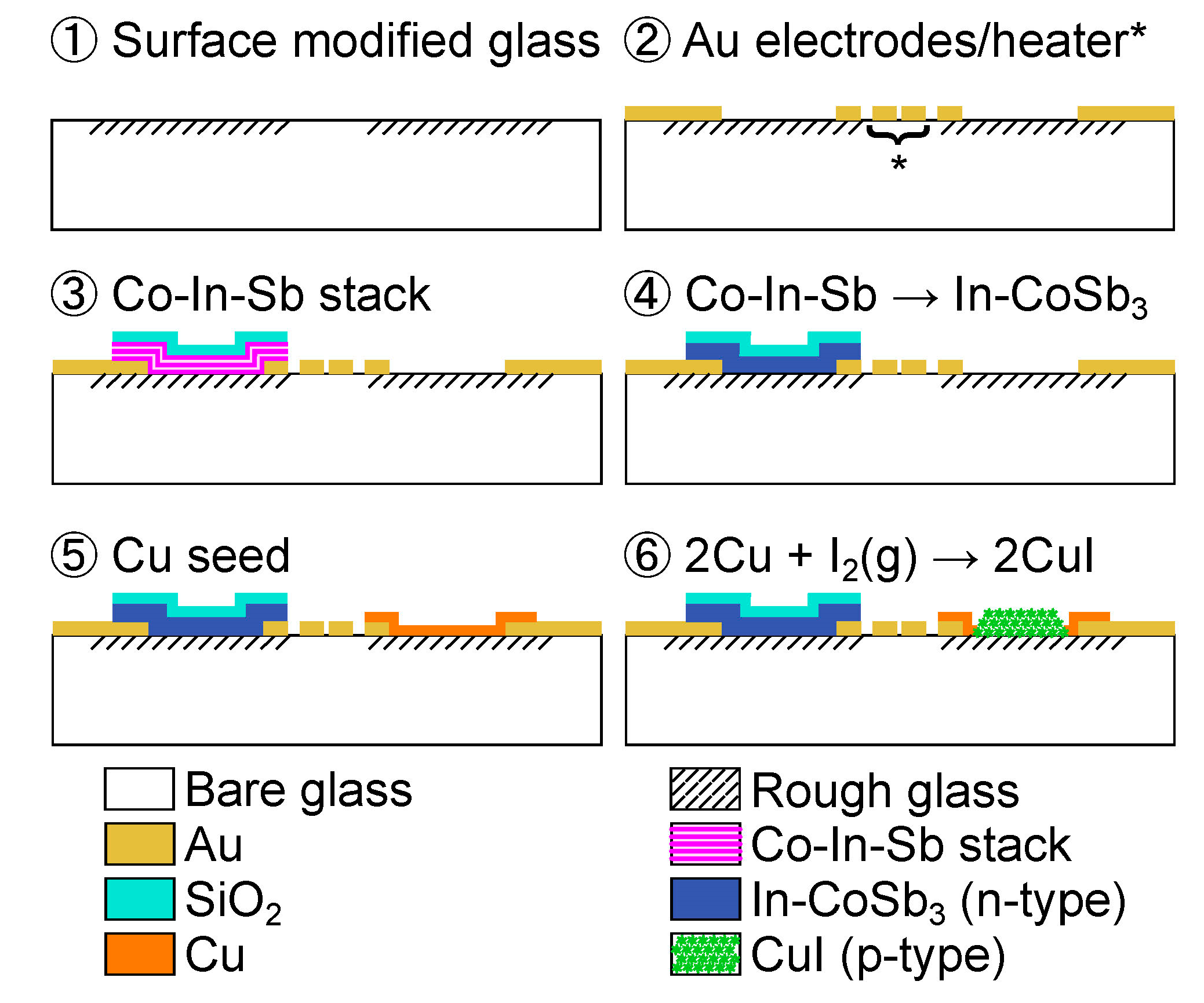 Nanomaterials 14 00105 g004