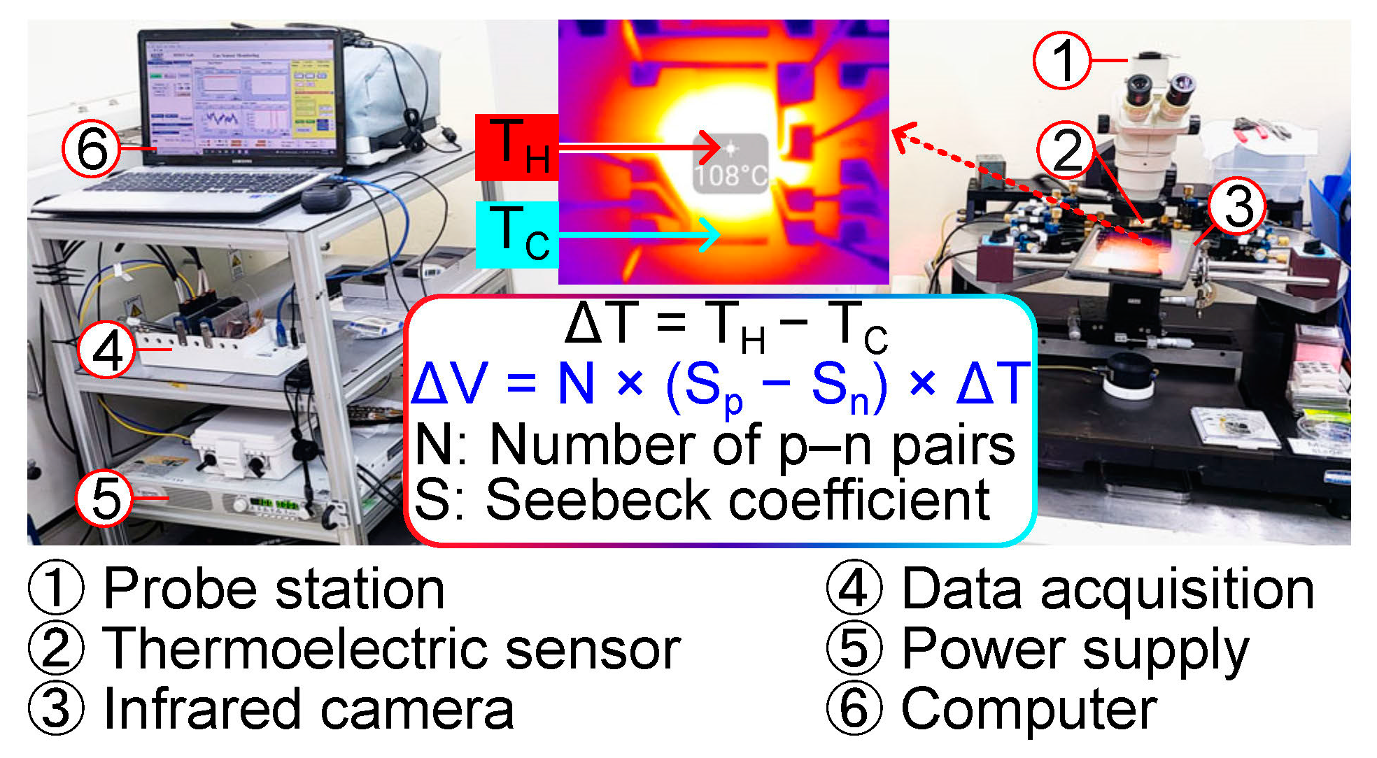Nanomaterials 14 00105 g005
