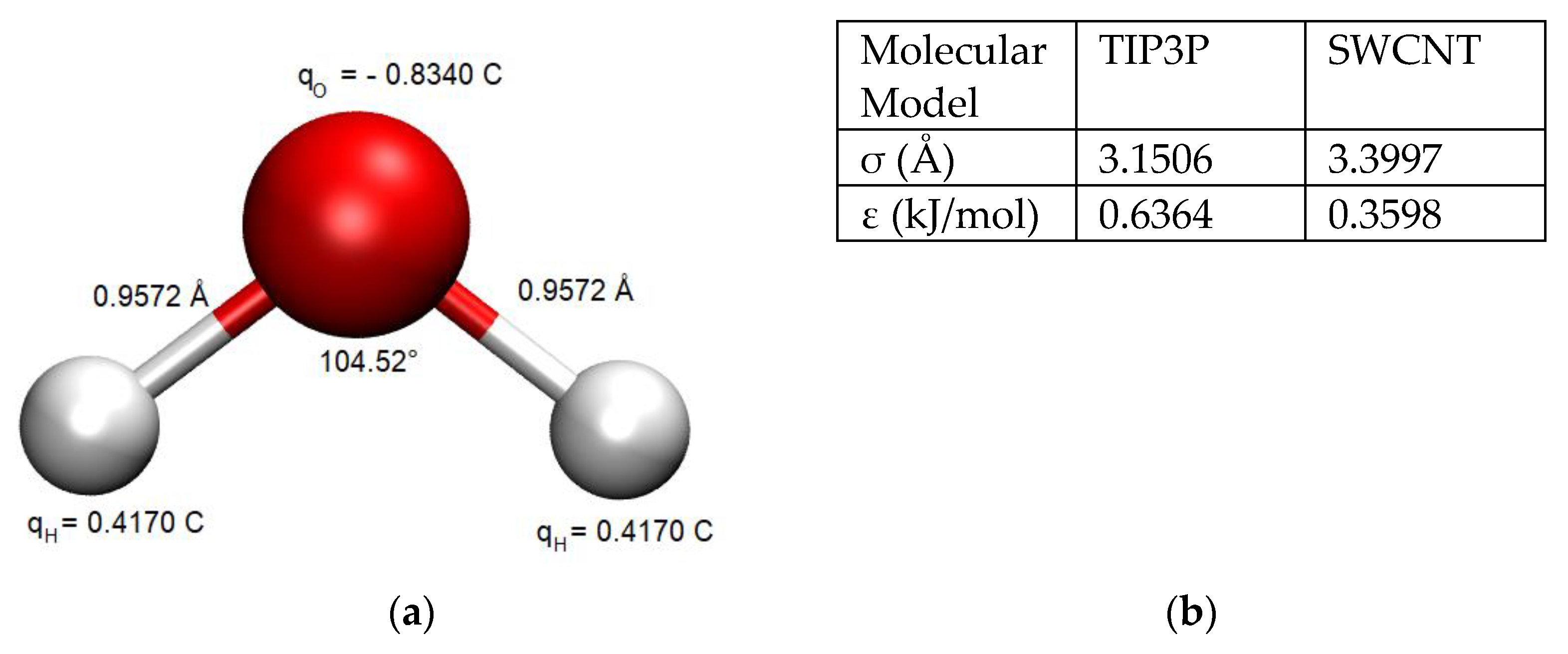 Nanomaterials 14 00117 g002 Nanomaterials 14 00117 g002