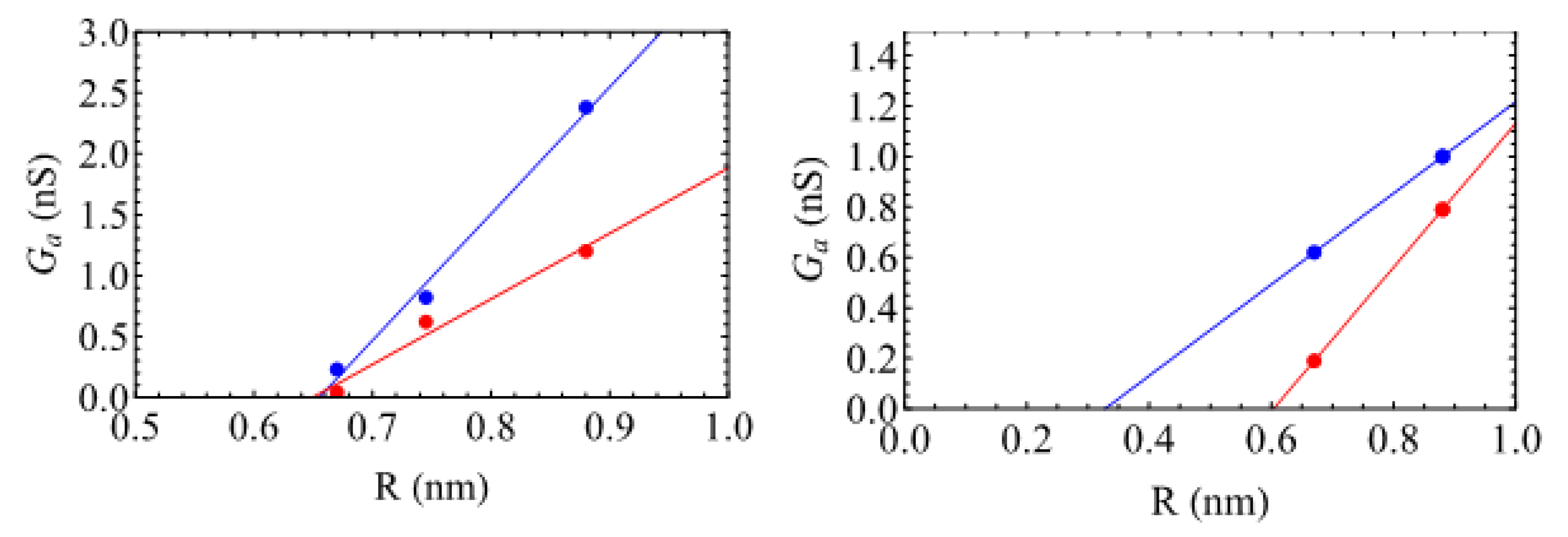 Nanomaterials 14 00117 g004 Nanomaterials 14 00117 g004