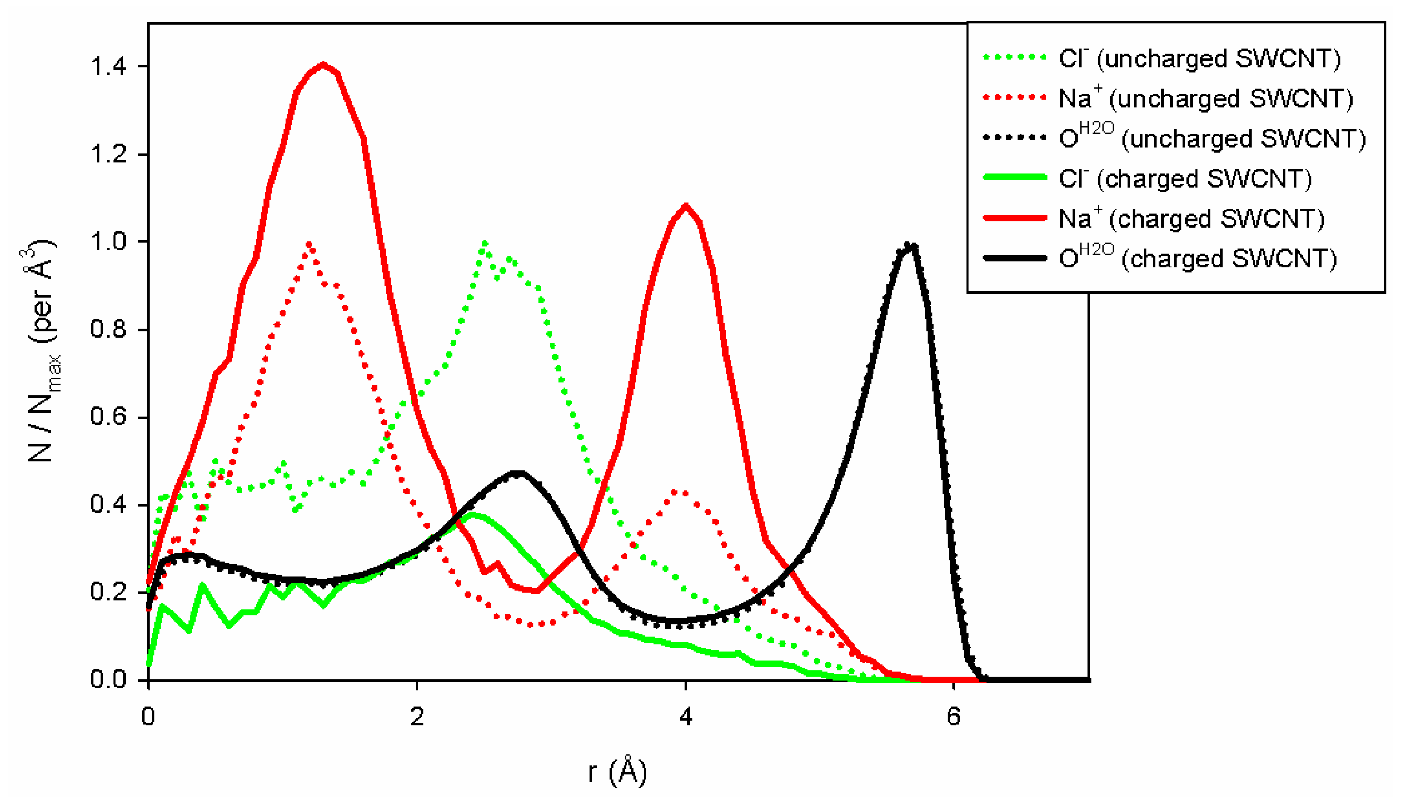 Nanomaterials 14 00117 g006 Nanomaterials 14 00117 g006