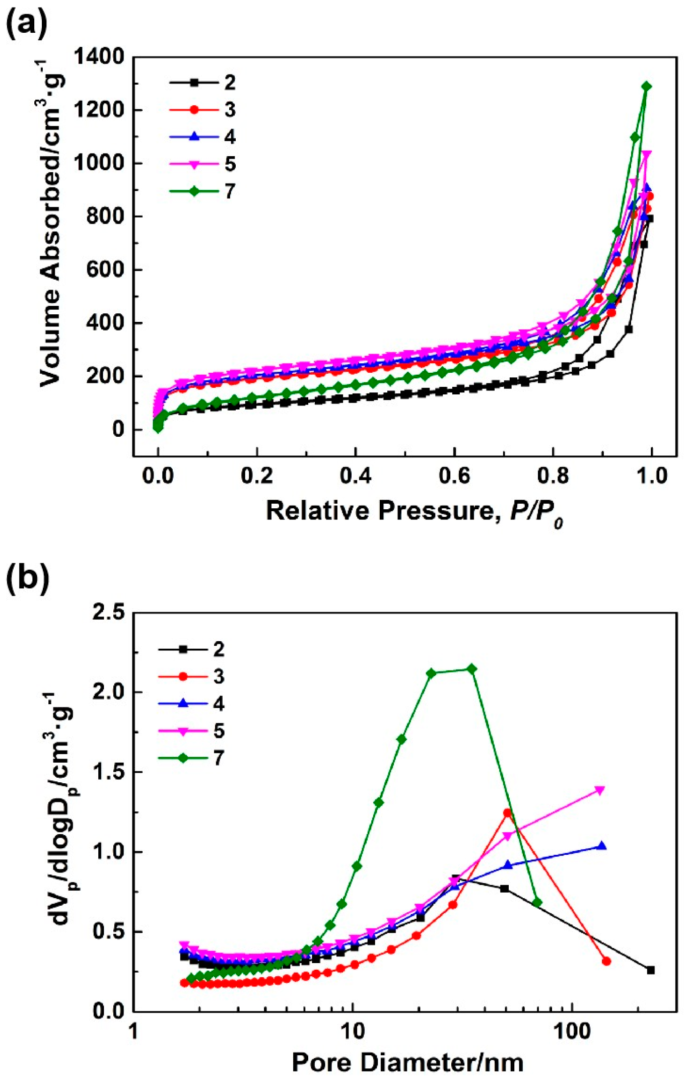 Nanomaterials 14 00119 g002