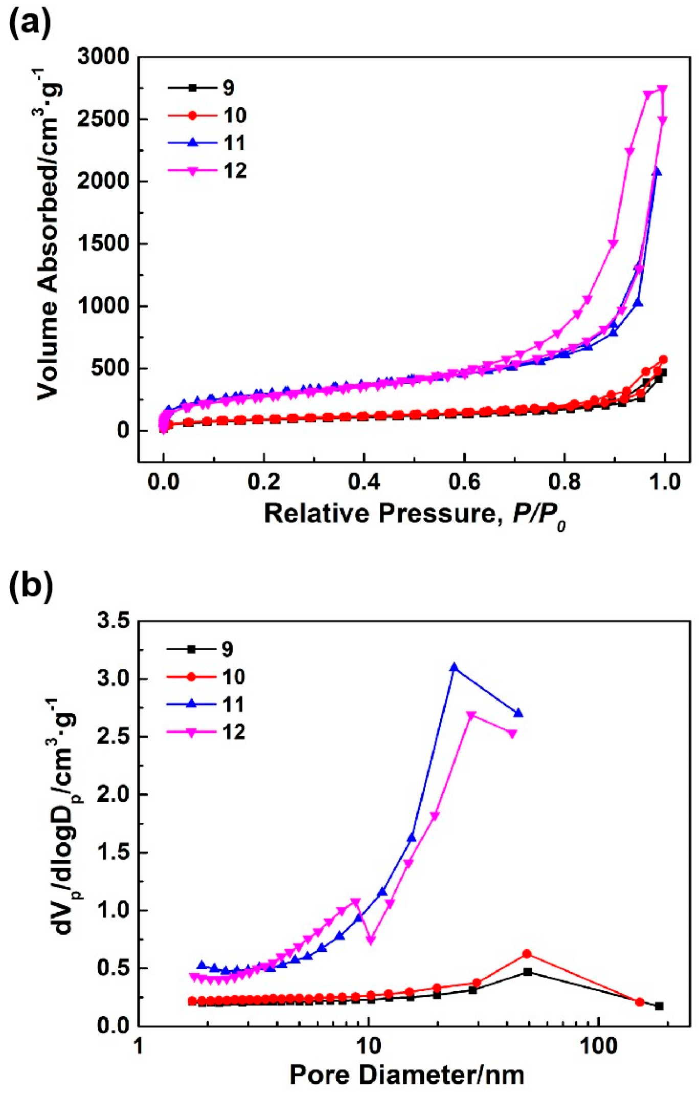 Nanomaterials 14 00119 g004