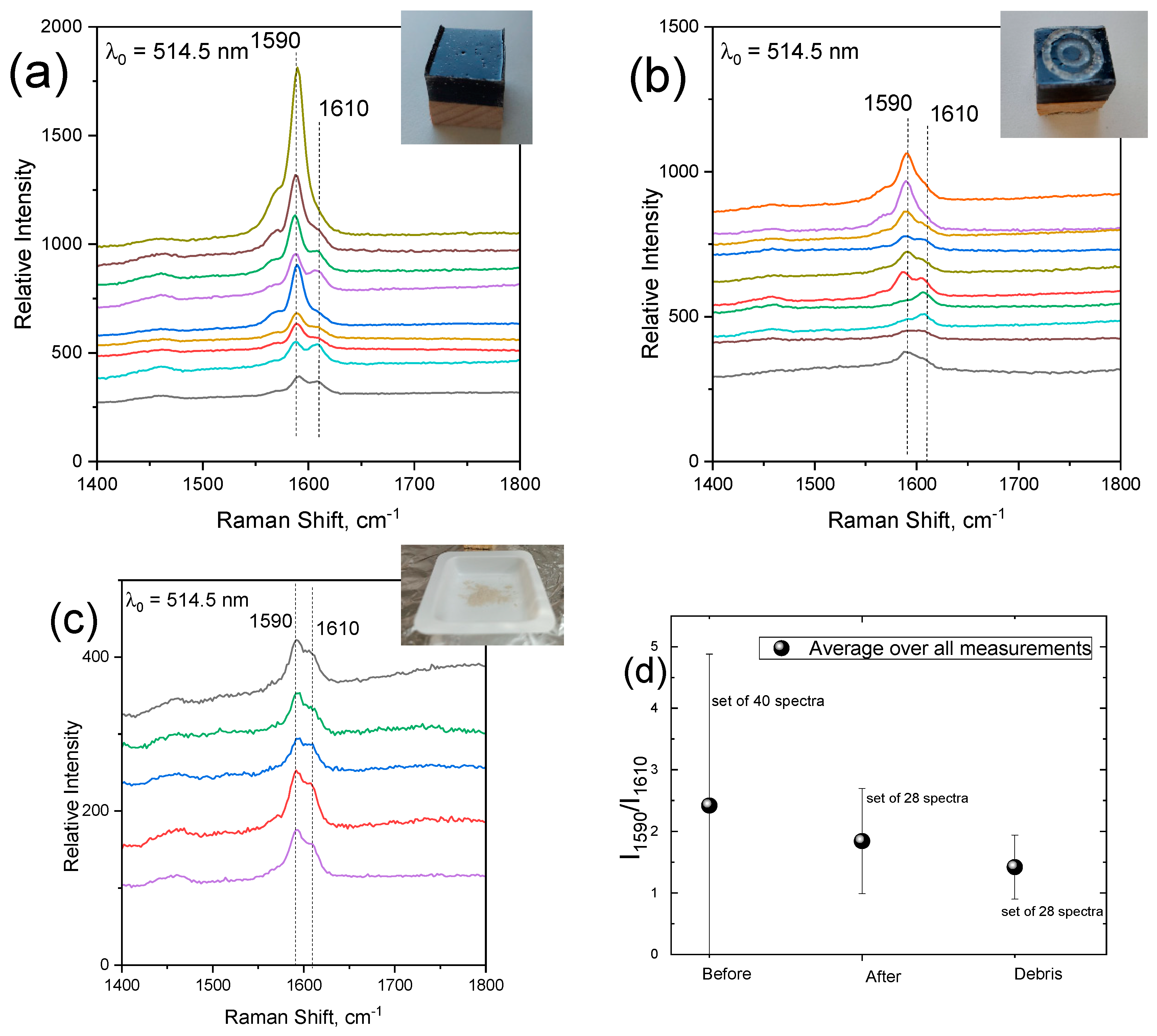 Nanomaterials 14 00120 g005 Nanomaterials 14 00120 g005