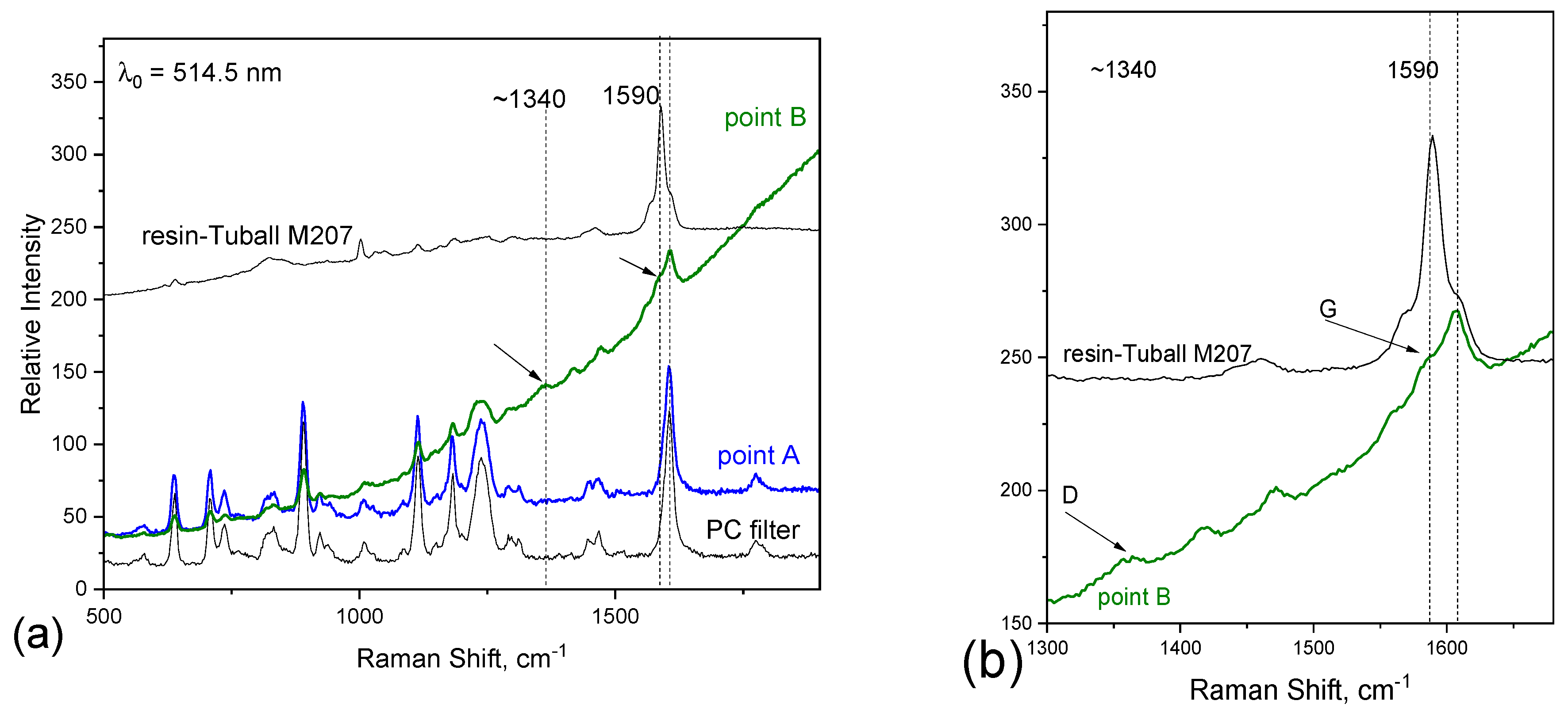 Nanomaterials 14 00120 g008 Nanomaterials 14 00120 g008