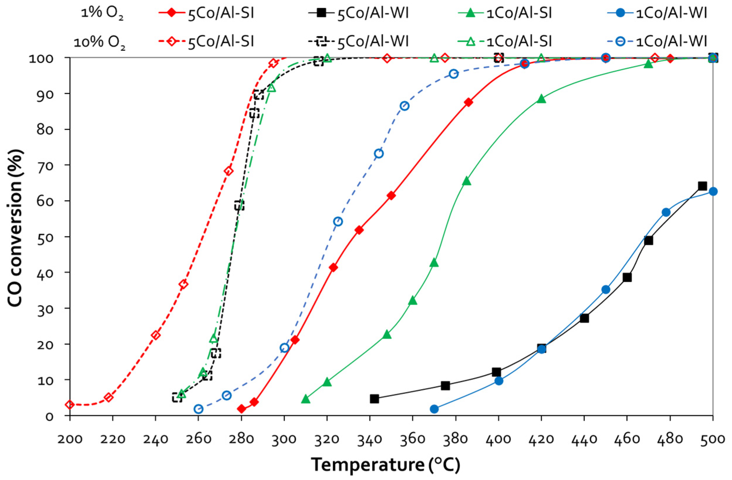 Nanomaterials 14 00124 g004