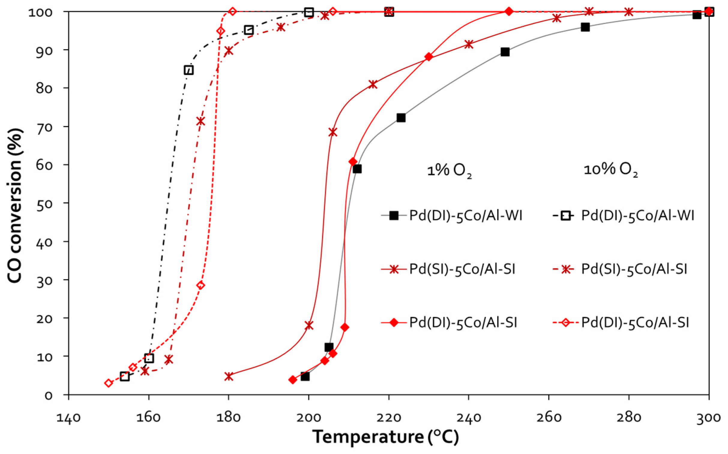 Nanomaterials 14 00124 g005