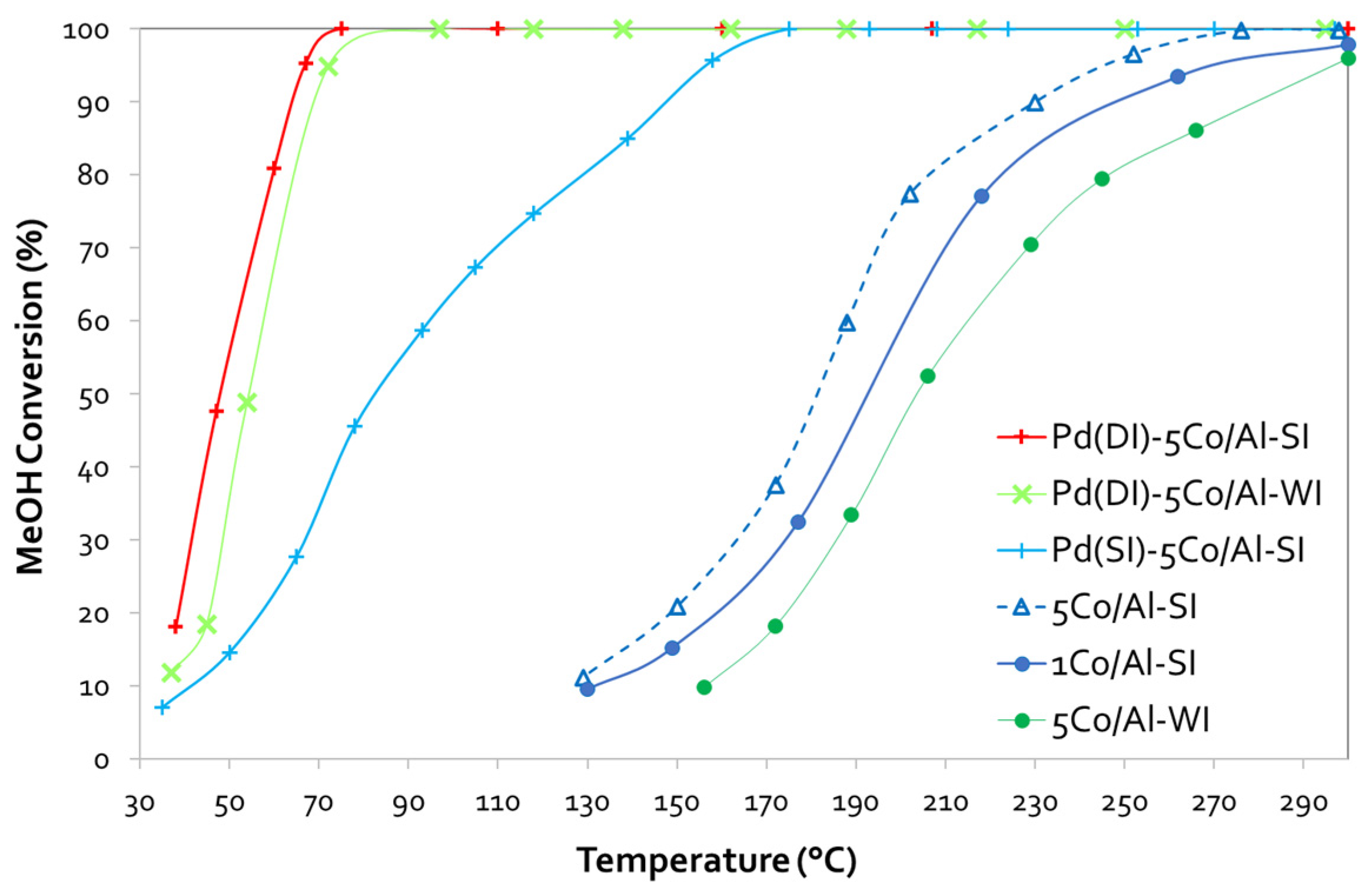 Nanomaterials 14 00124 g006