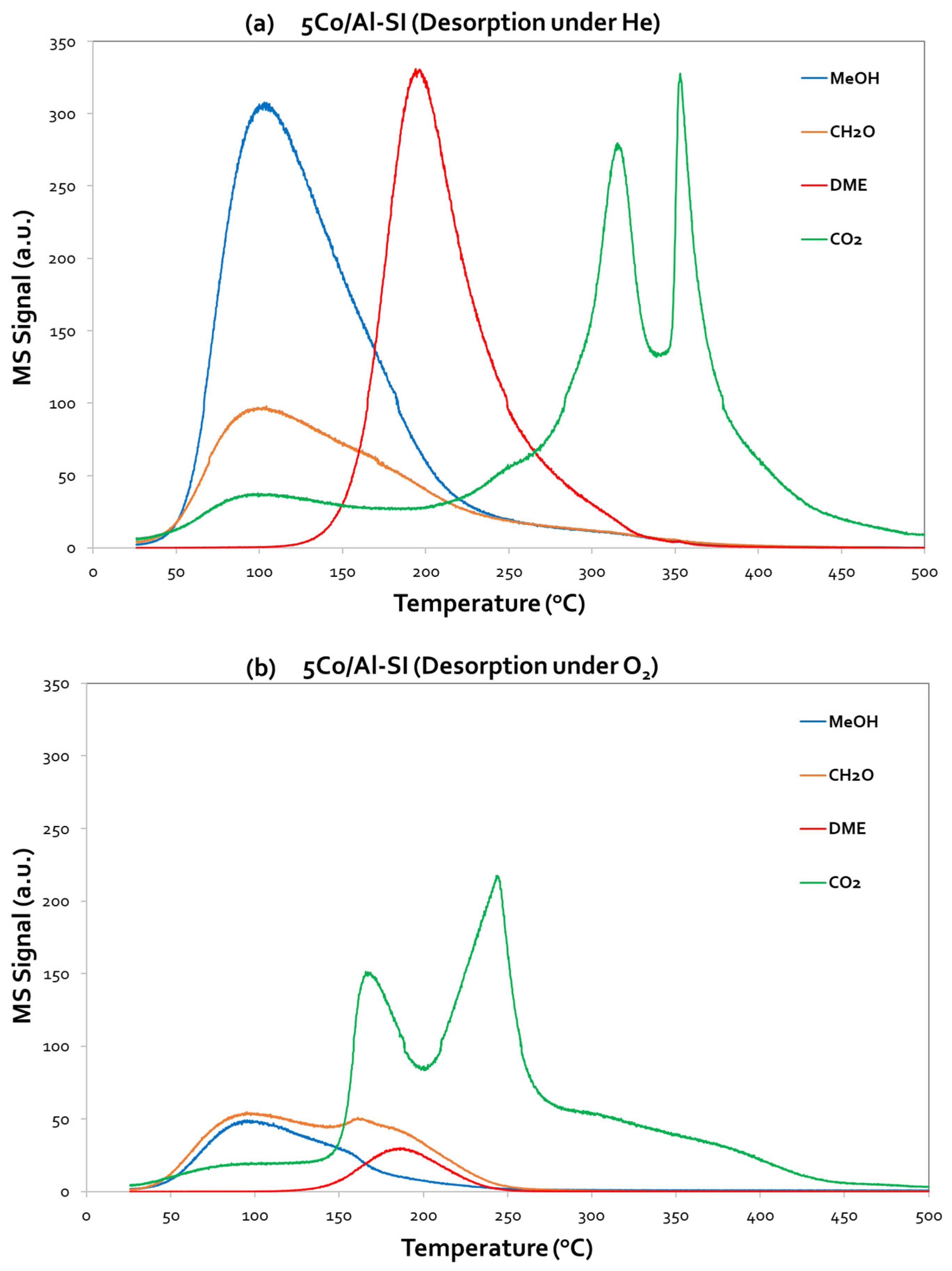 Nanomaterials 14 00124 g008
