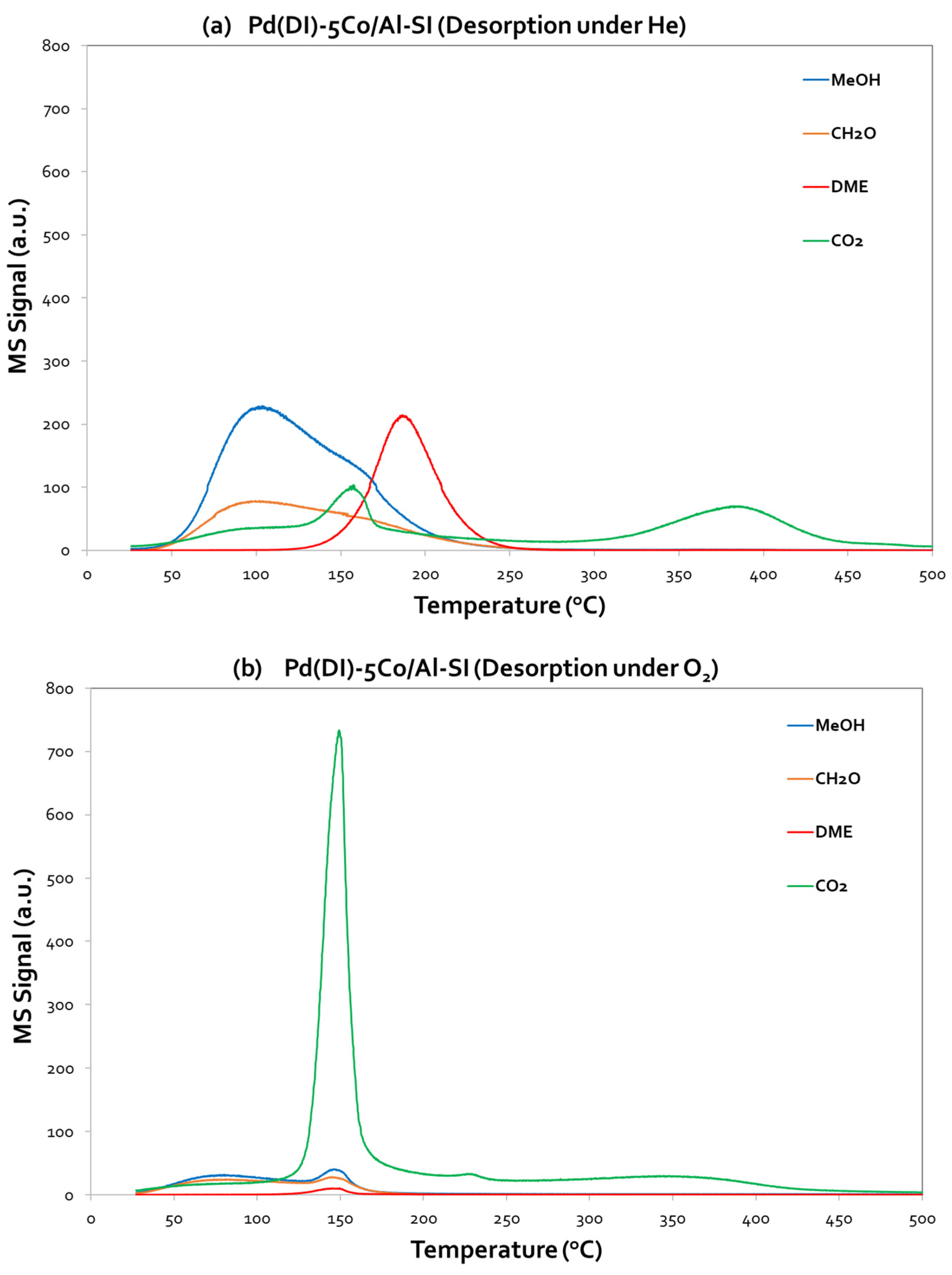 Nanomaterials 14 00124 g009