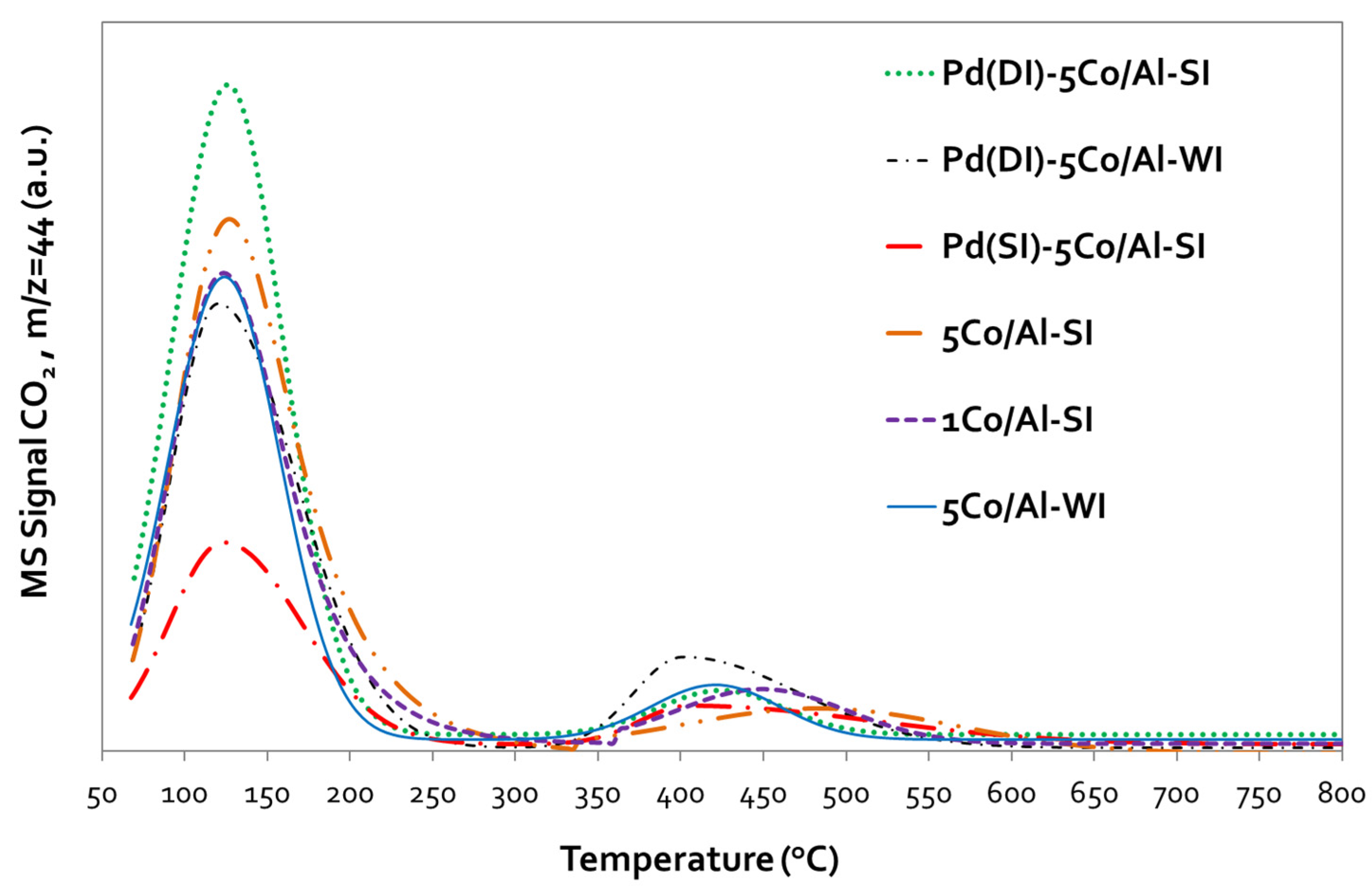 Nanomaterials 14 00124 g010