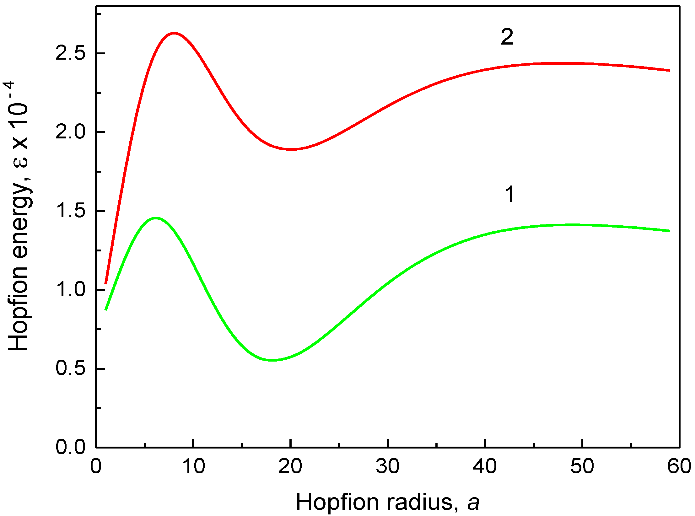 Nanomaterials 14 00125 g002 Nanomaterials 14 00125 g002