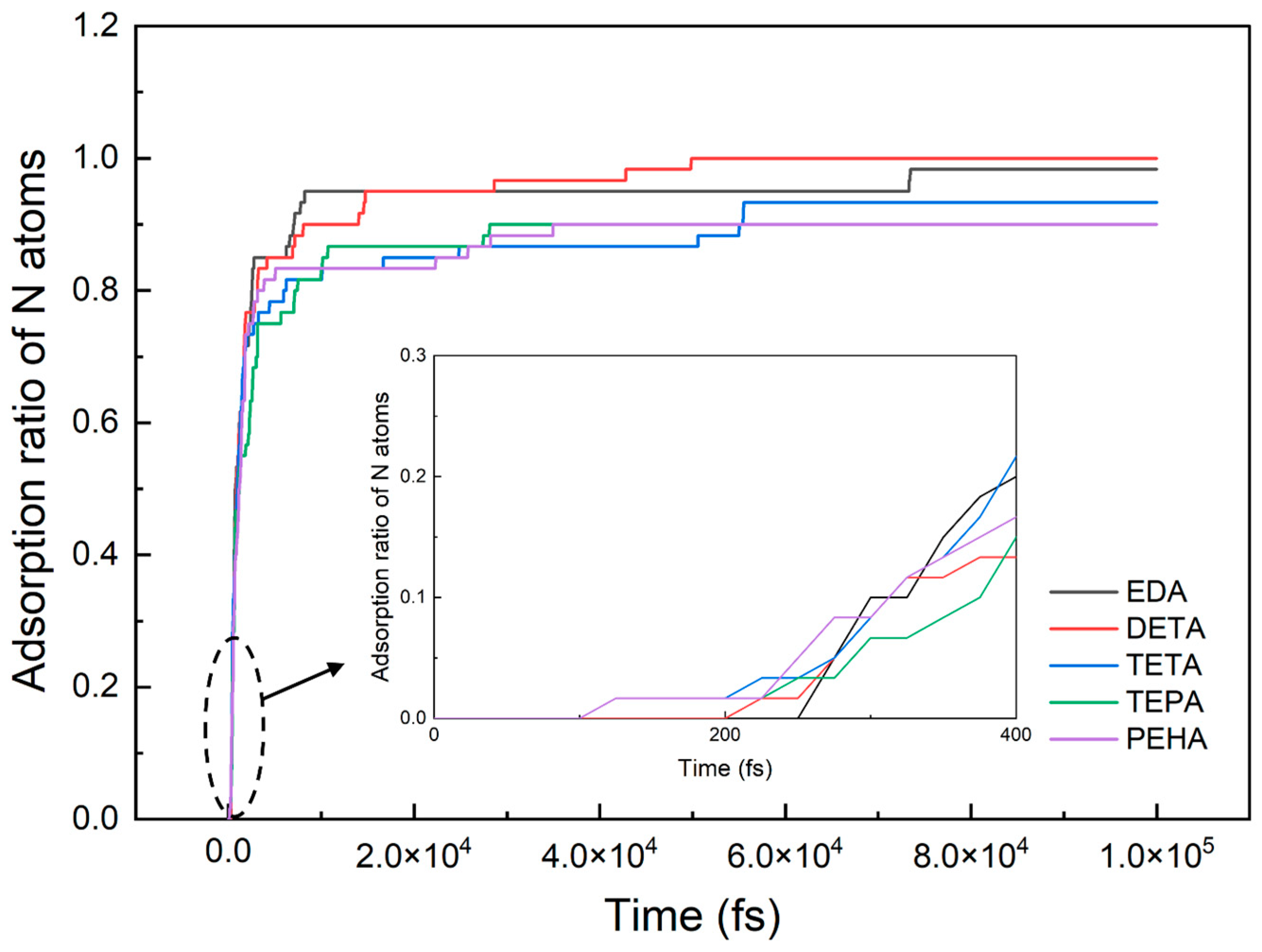 Nanomaterials 14 00127 g009