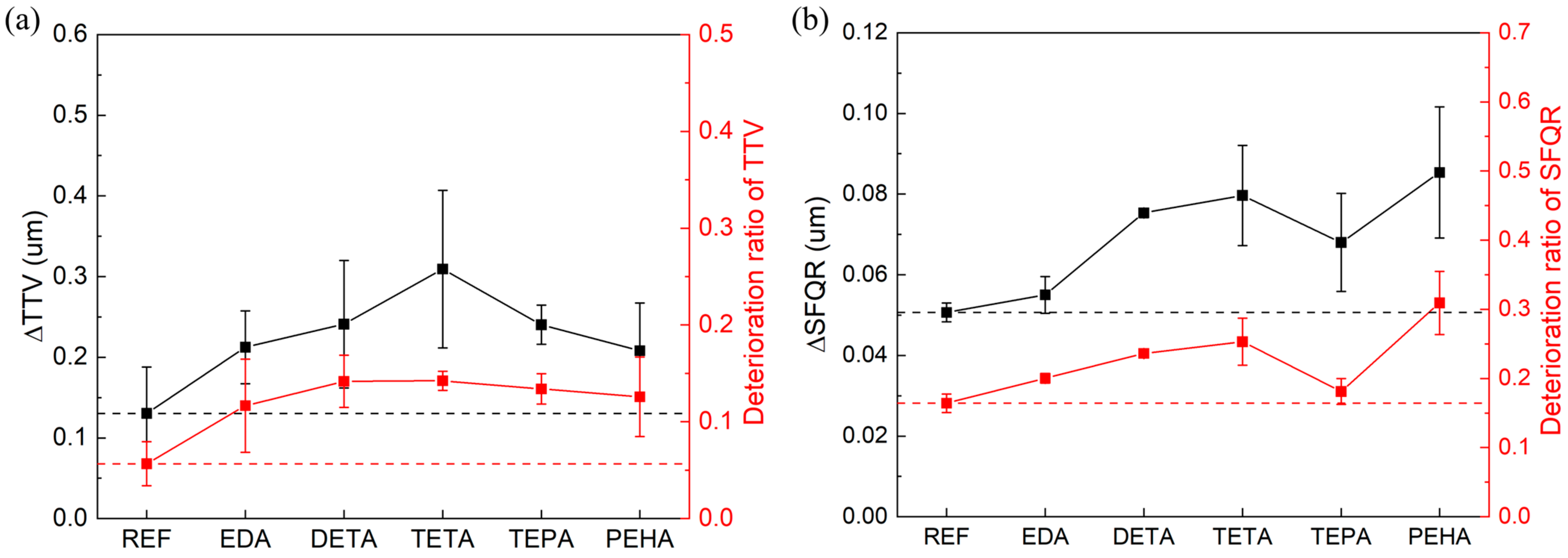 Nanomaterials 14 00127 g015