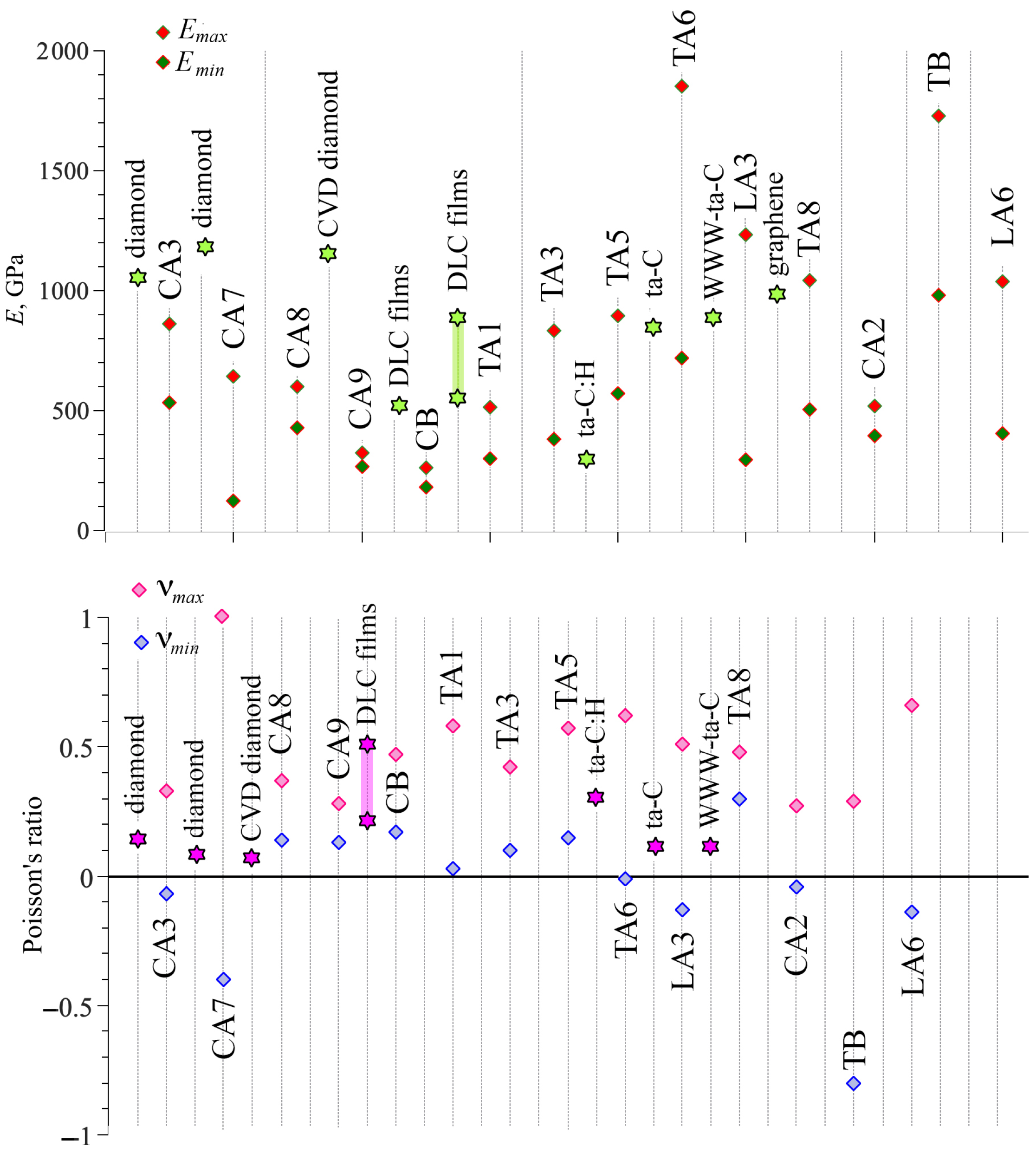 Nanomaterials 14 00129 g002