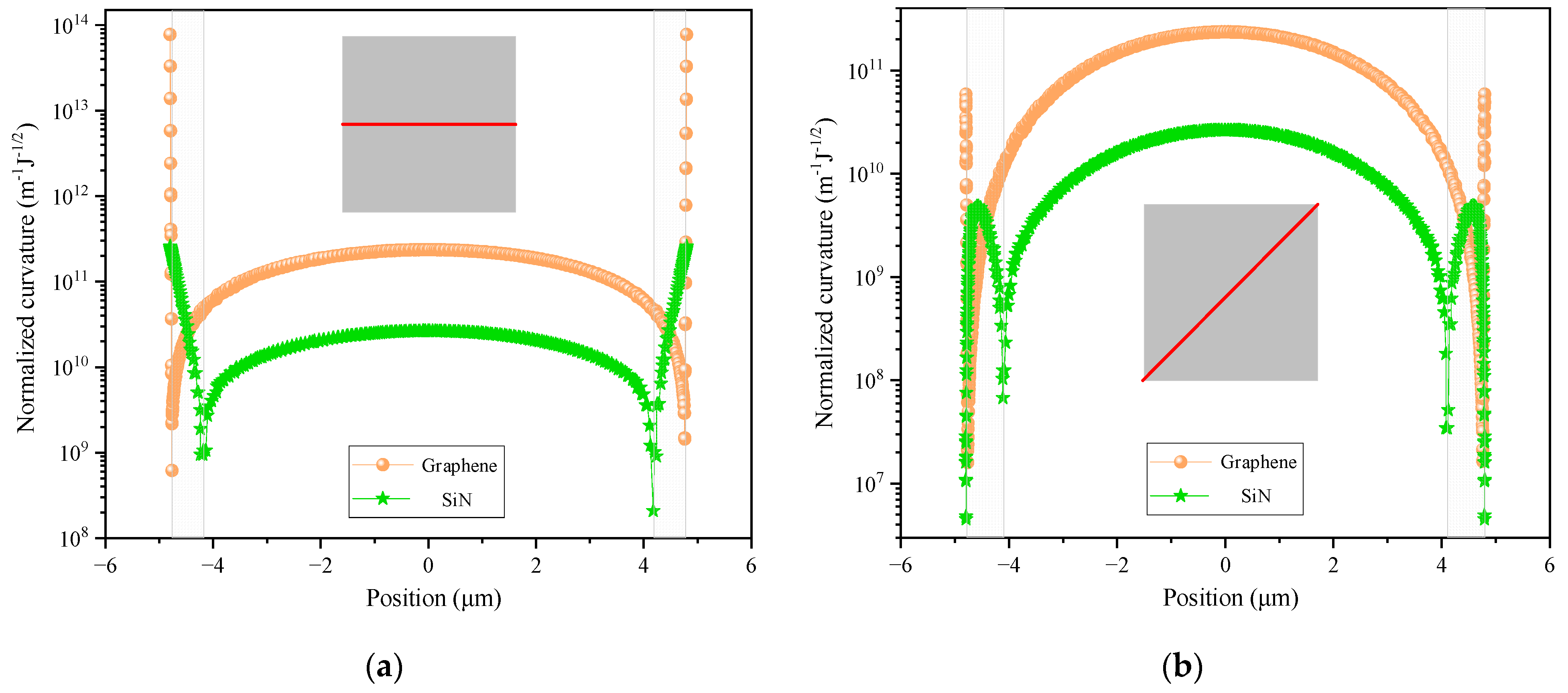 Nanomaterials 14 00130 g001