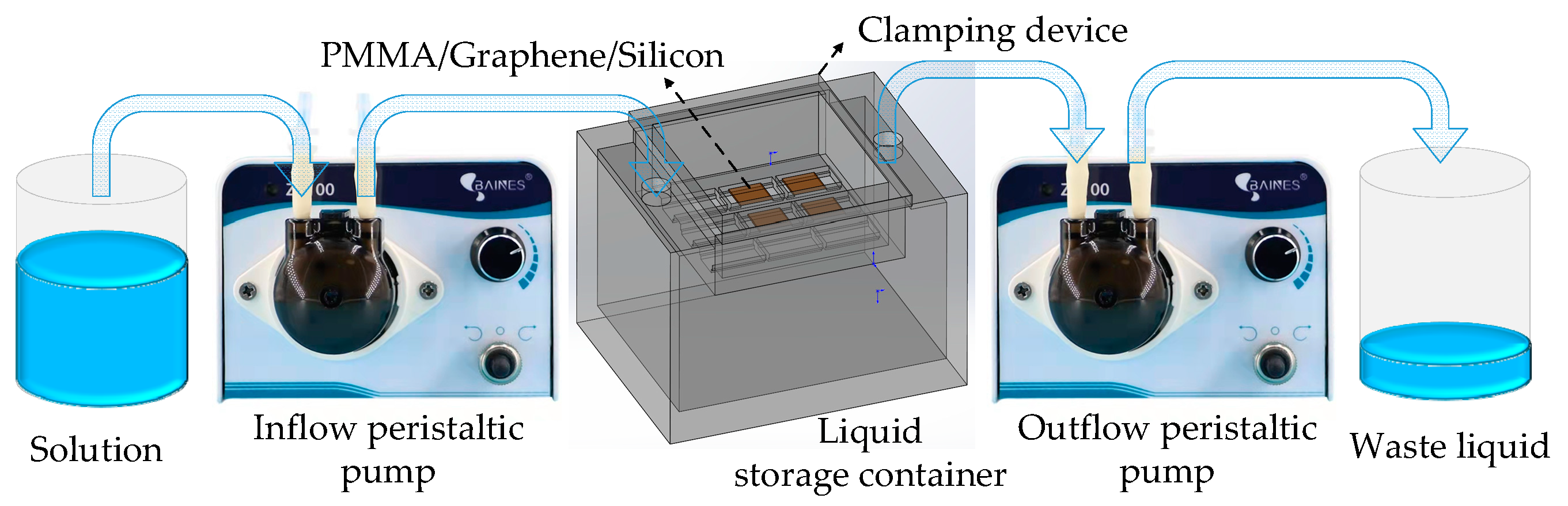Nanomaterials 14 00130 g005