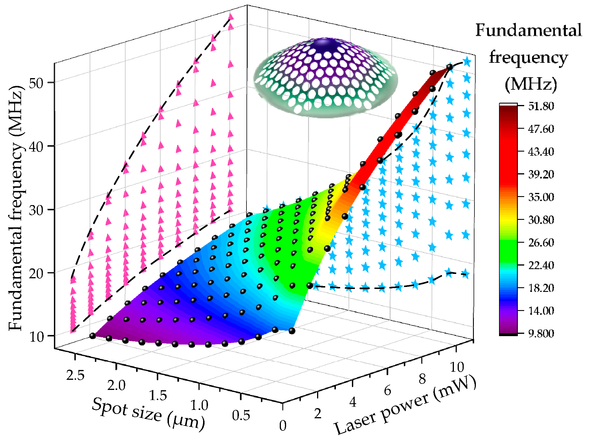 Nanomaterials 14 00130 g016