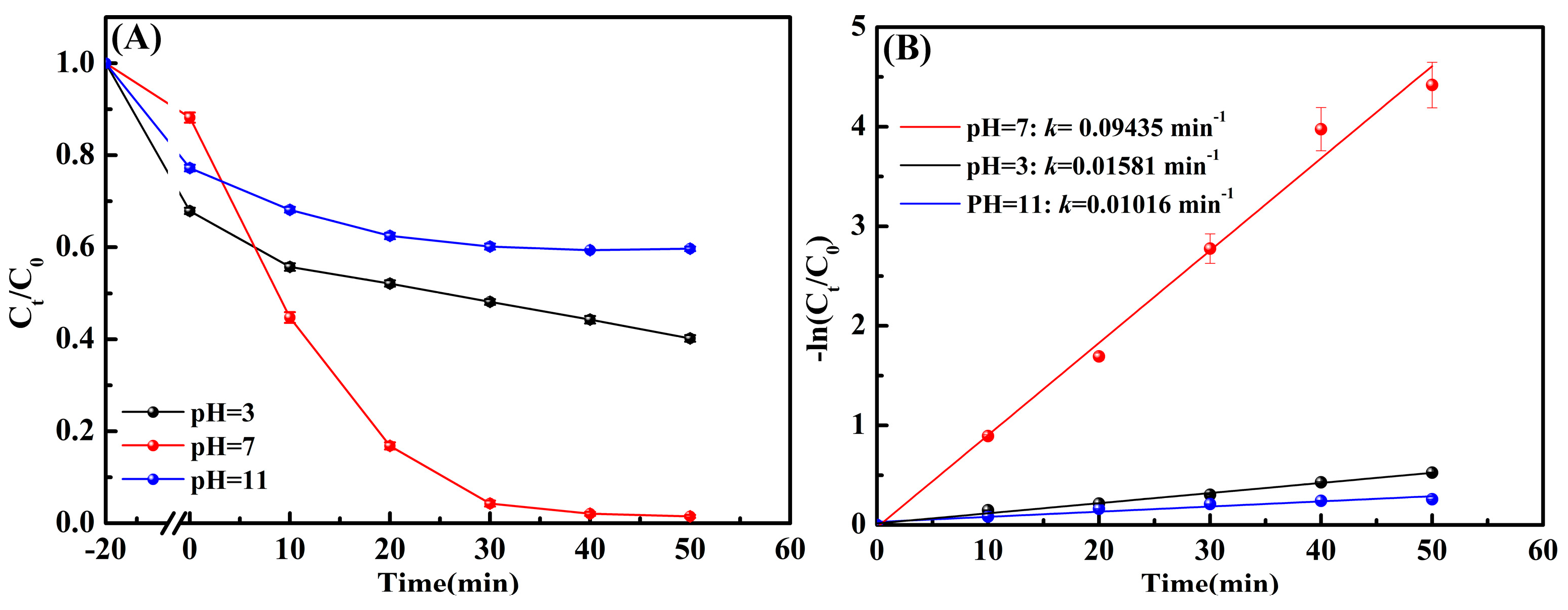 Nanomaterials 14 00132 g008