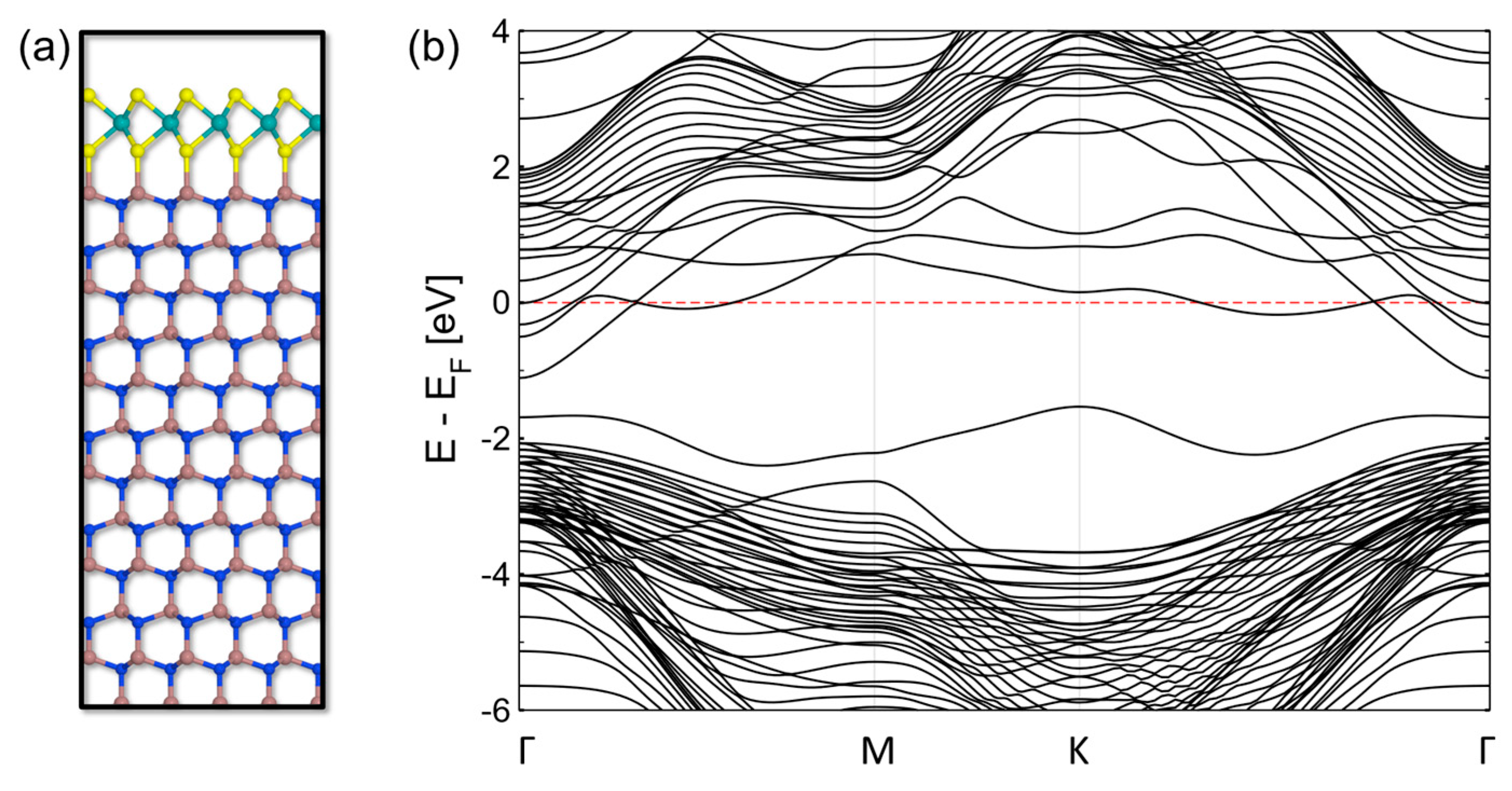 Nanomaterials 14 00133 g007
