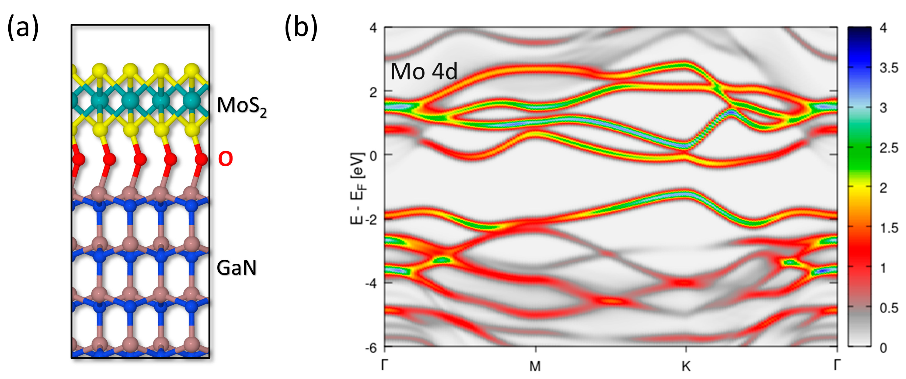 Nanomaterials 14 00133 g008