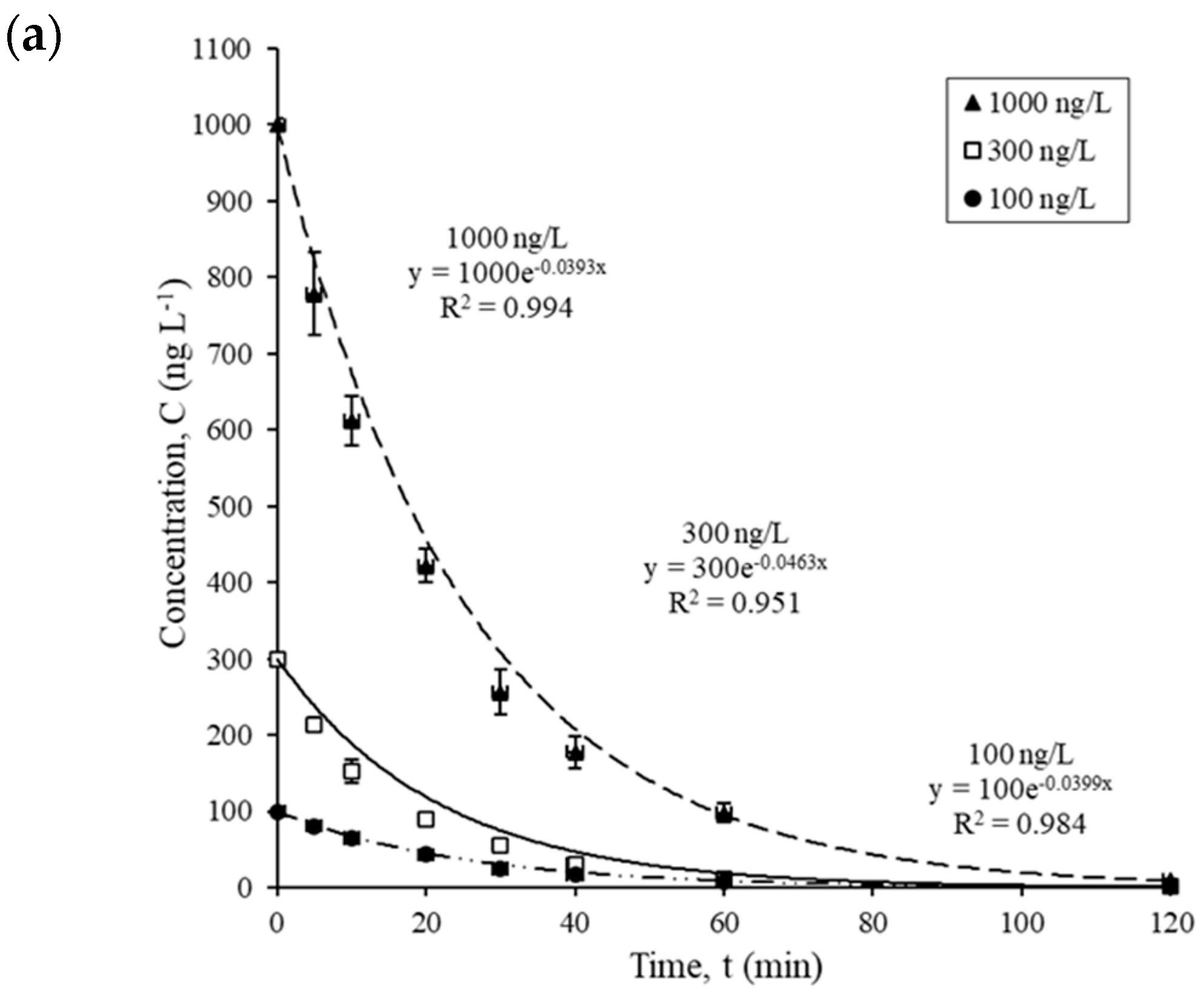 Nanomaterials 14 00135 g001a Nanomaterials 14 00135 g001a