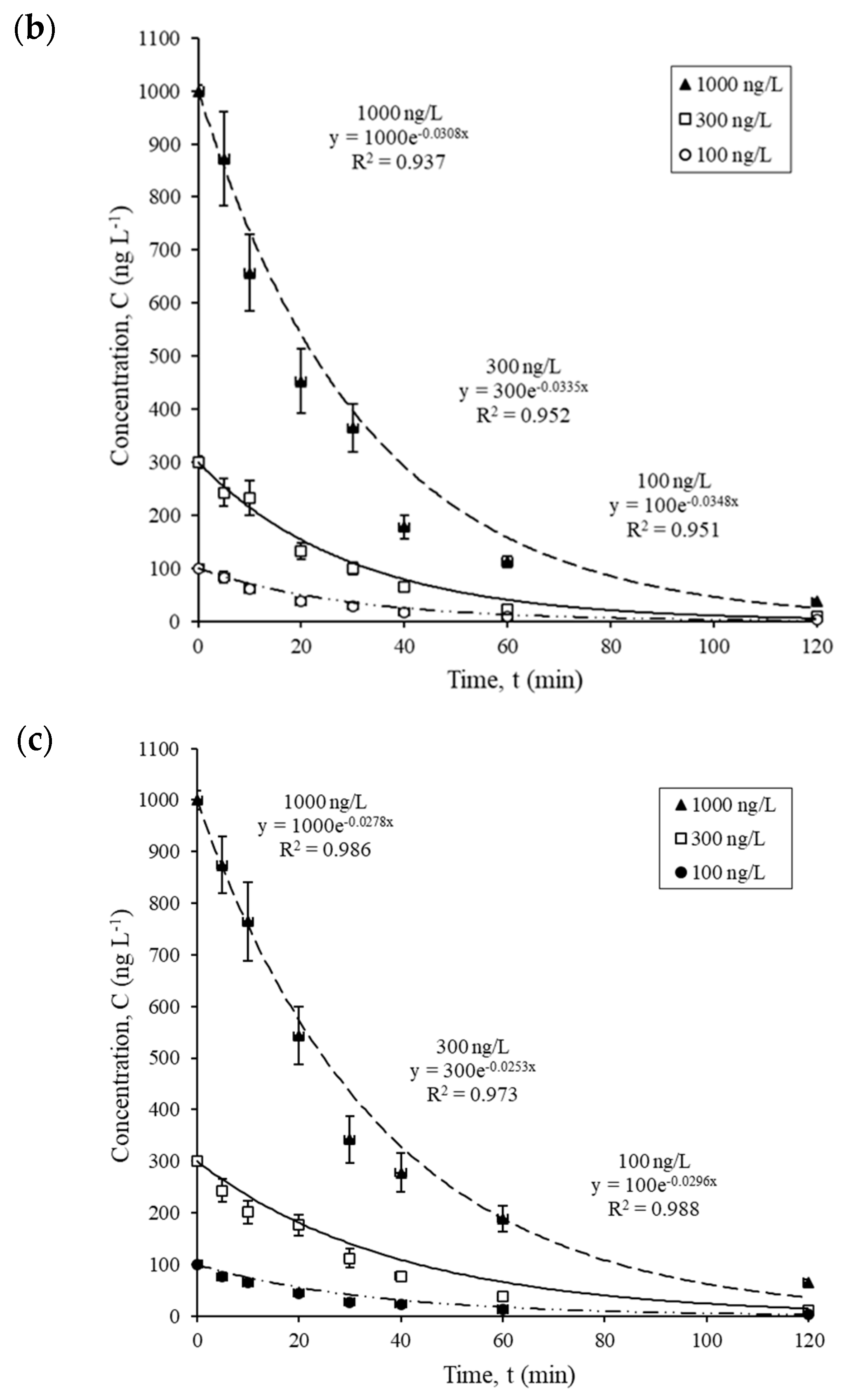 Nanomaterials 14 00135 g001b Nanomaterials 14 00135 g001b