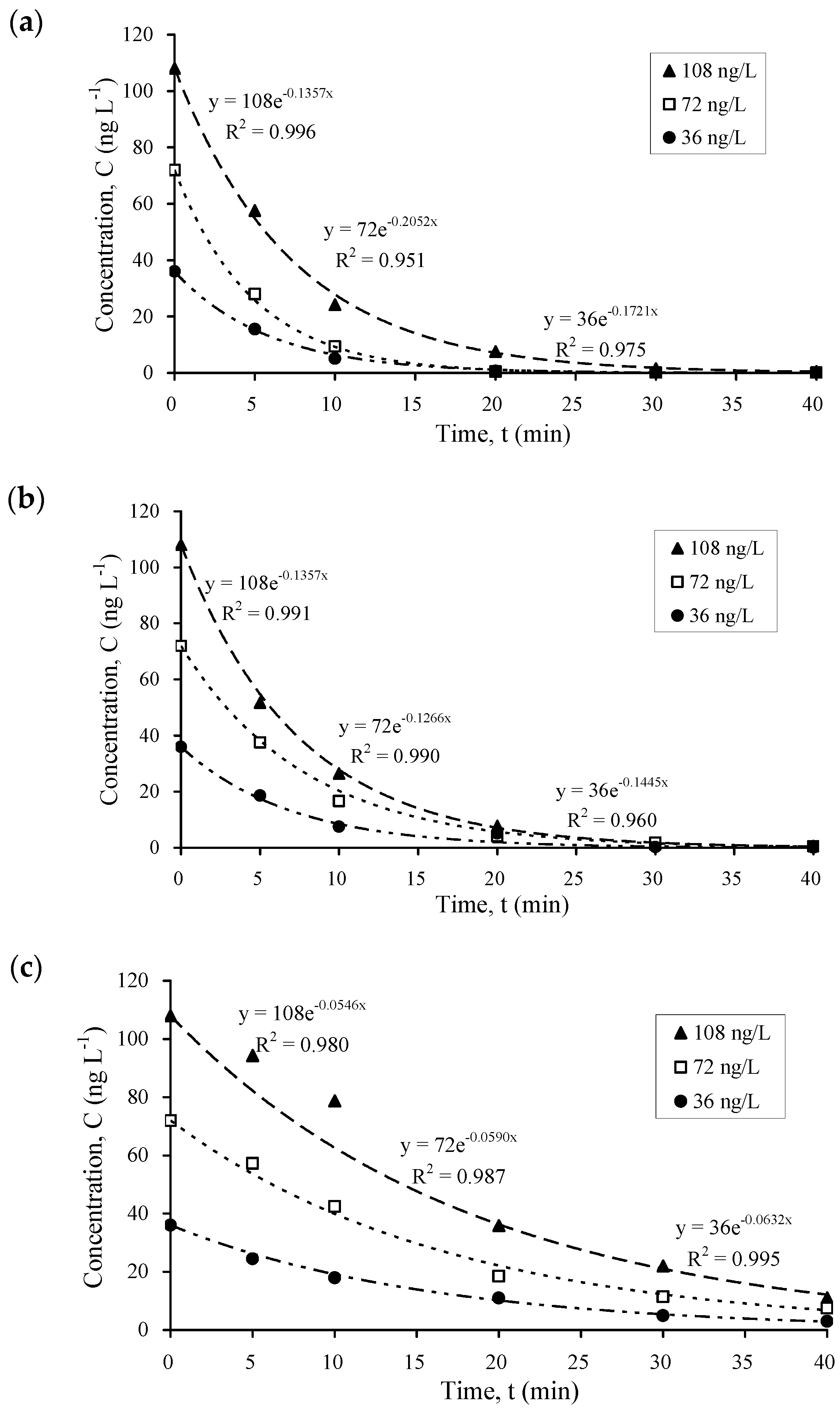 Nanomaterials 14 00135 g002 Nanomaterials 14 00135 g002